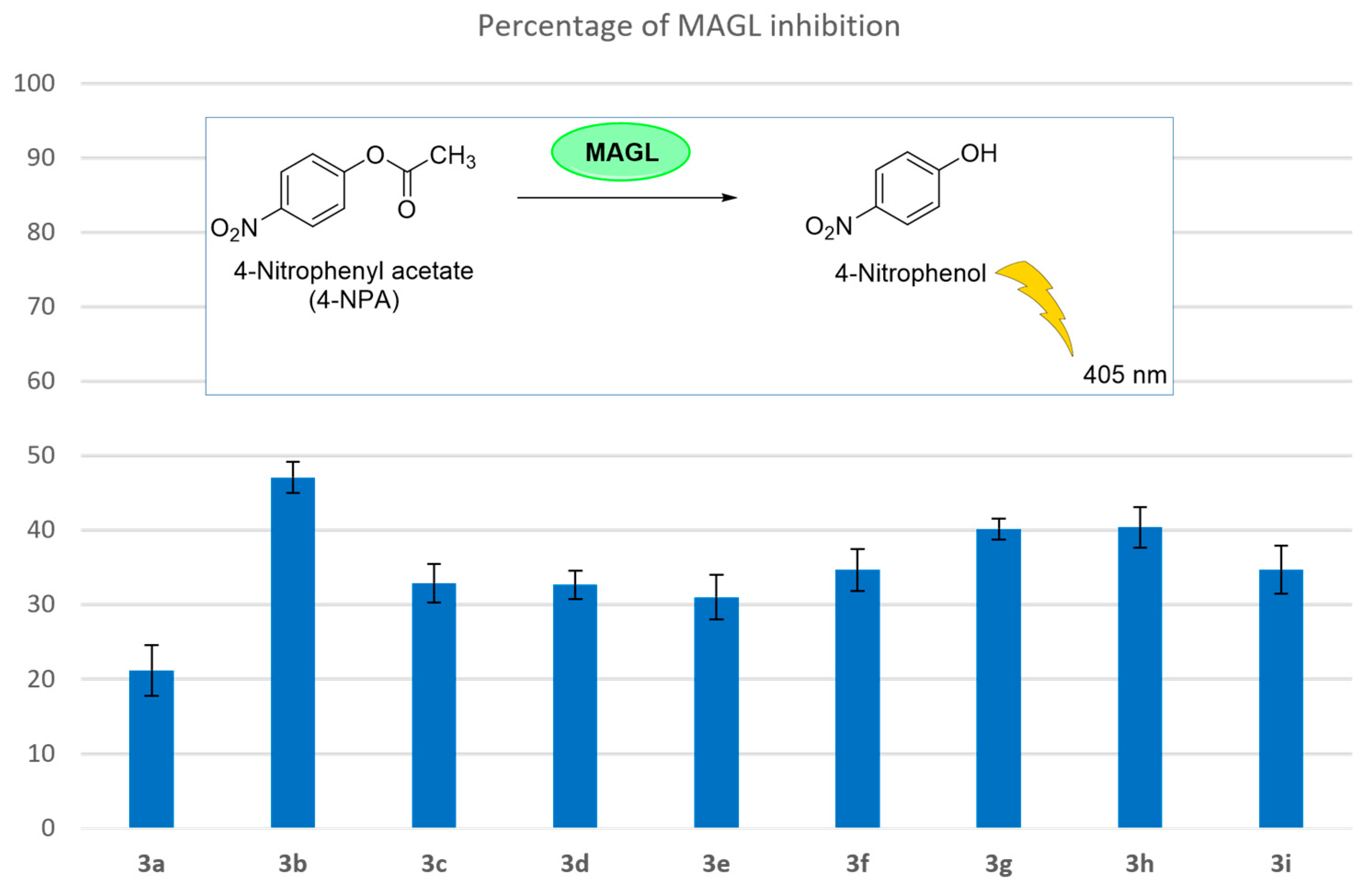 Biomolecules 15 00363 g004