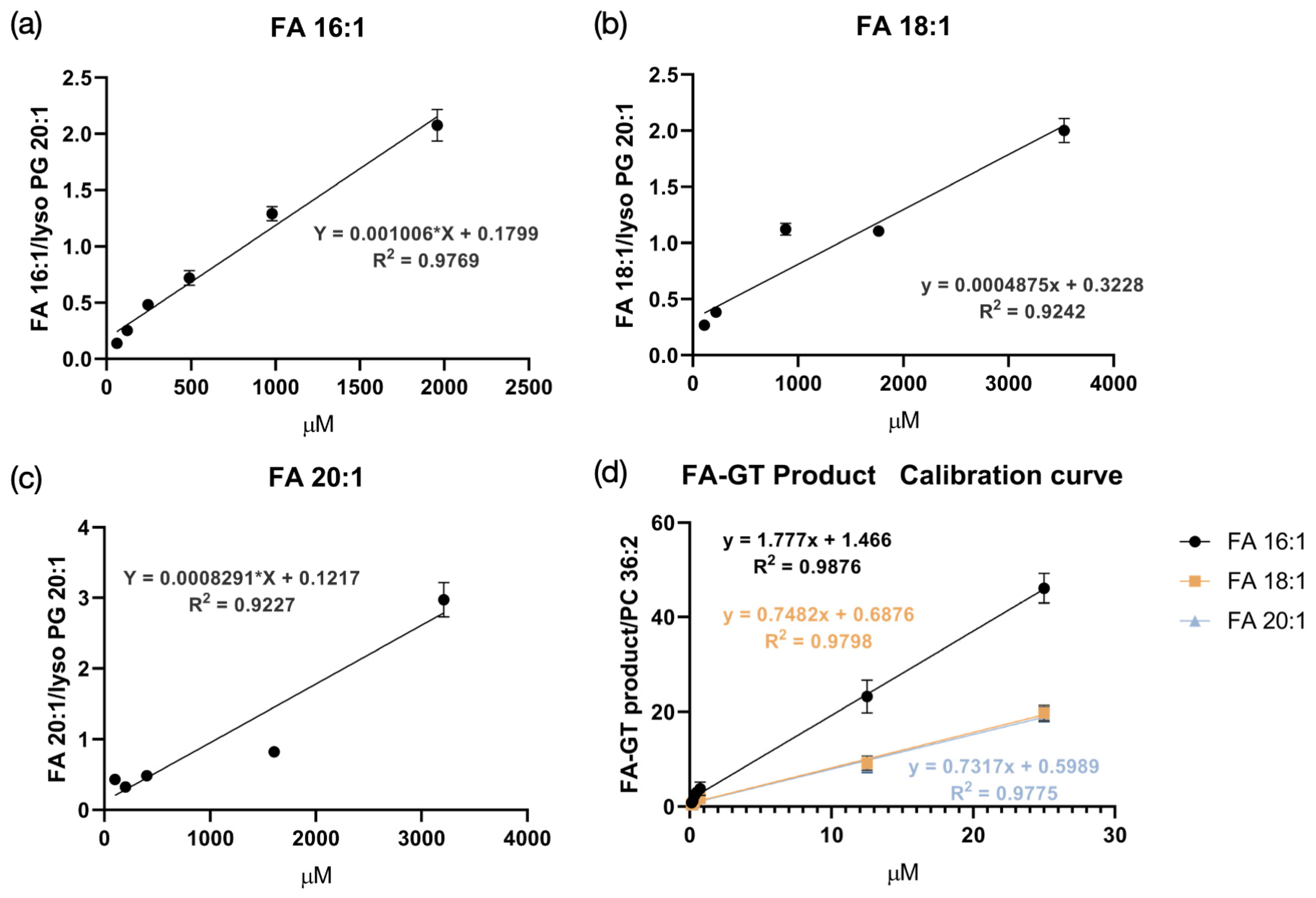 Biomolecules 15 00366 g001
