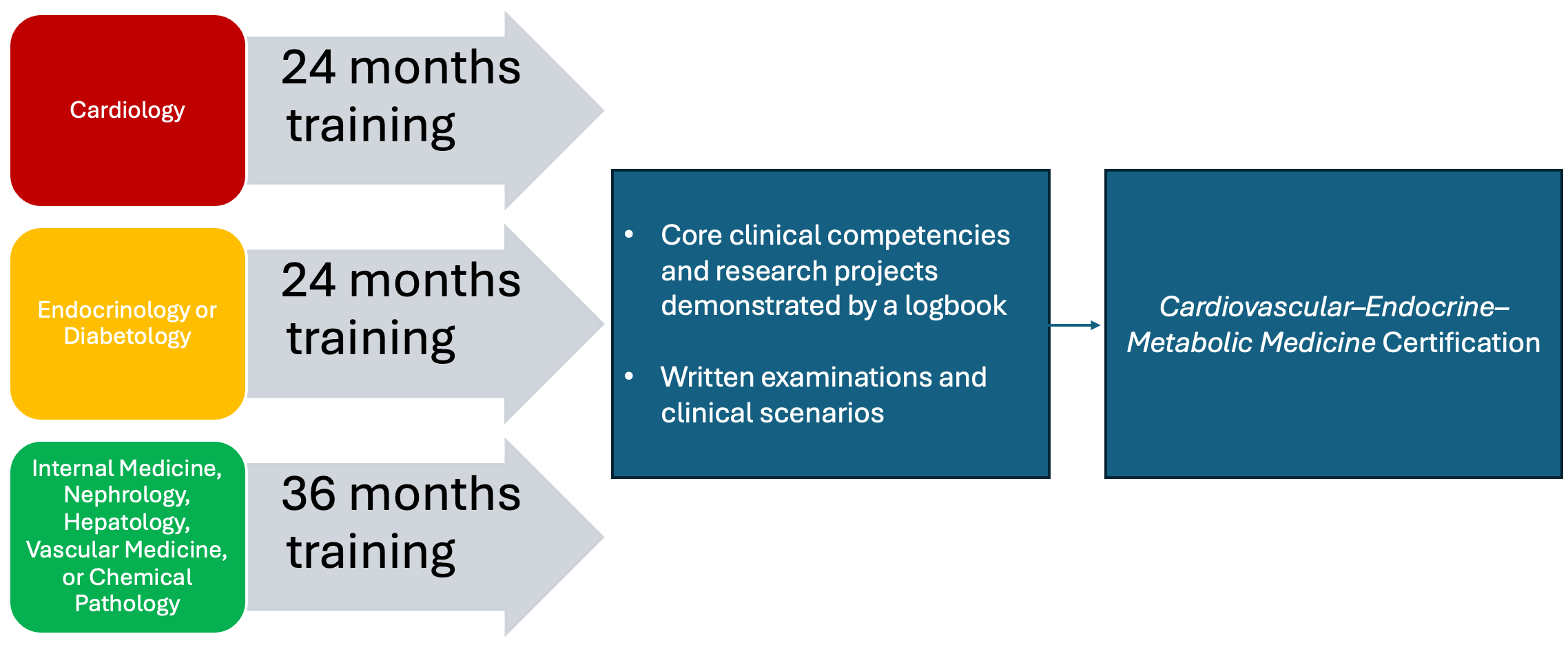 Biomolecules 15 00373 g005