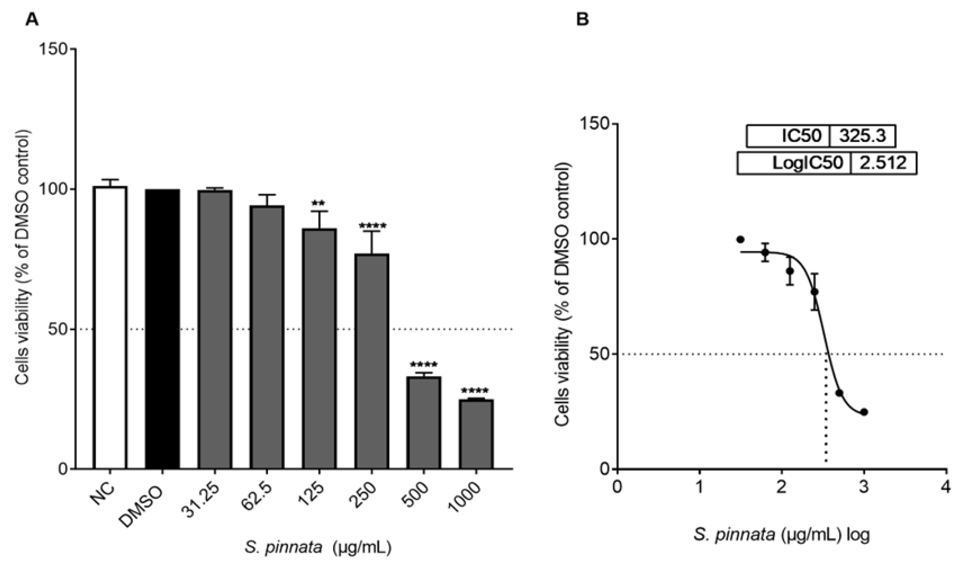 Biomolecules 15 00385 g002