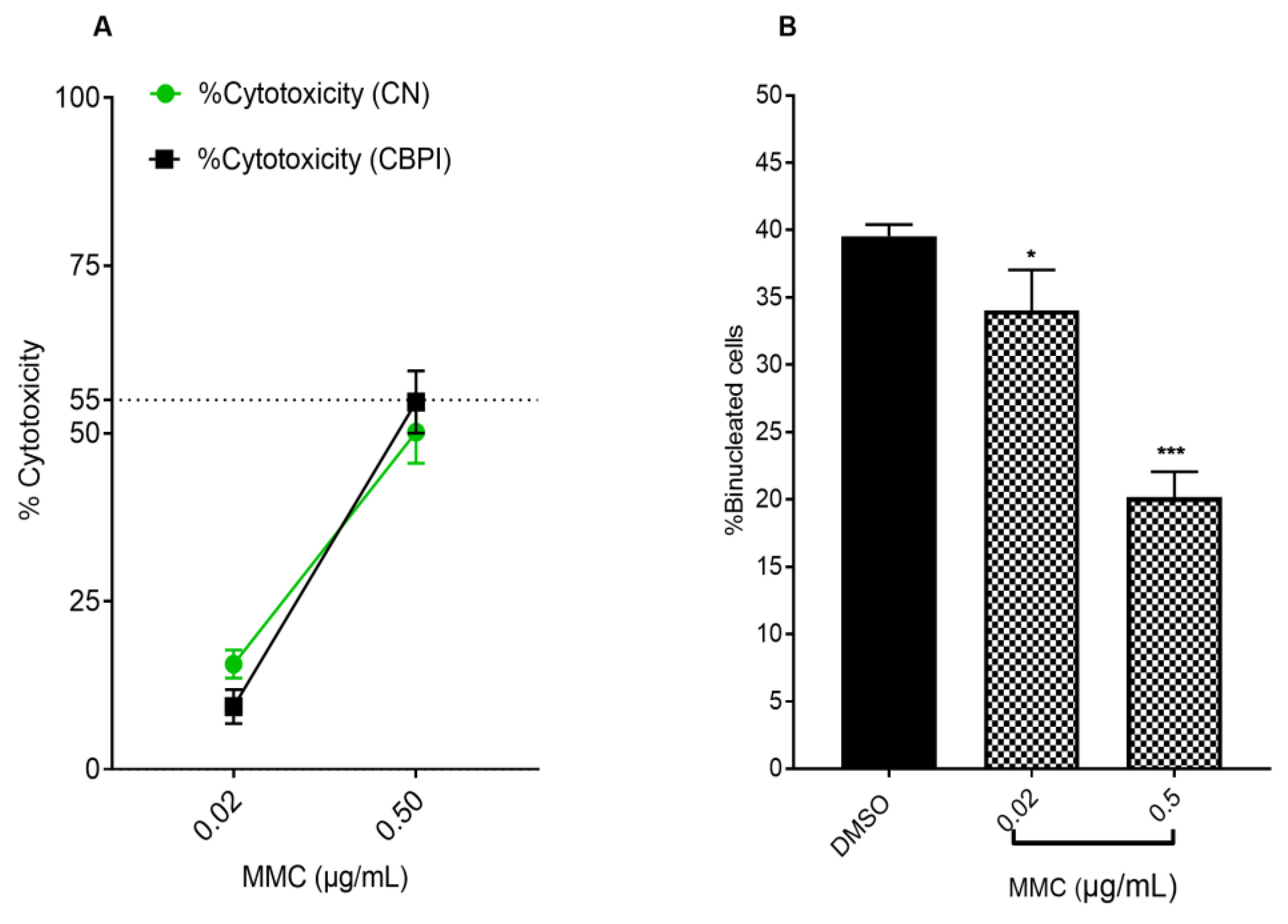 Biomolecules 15 00385 g003