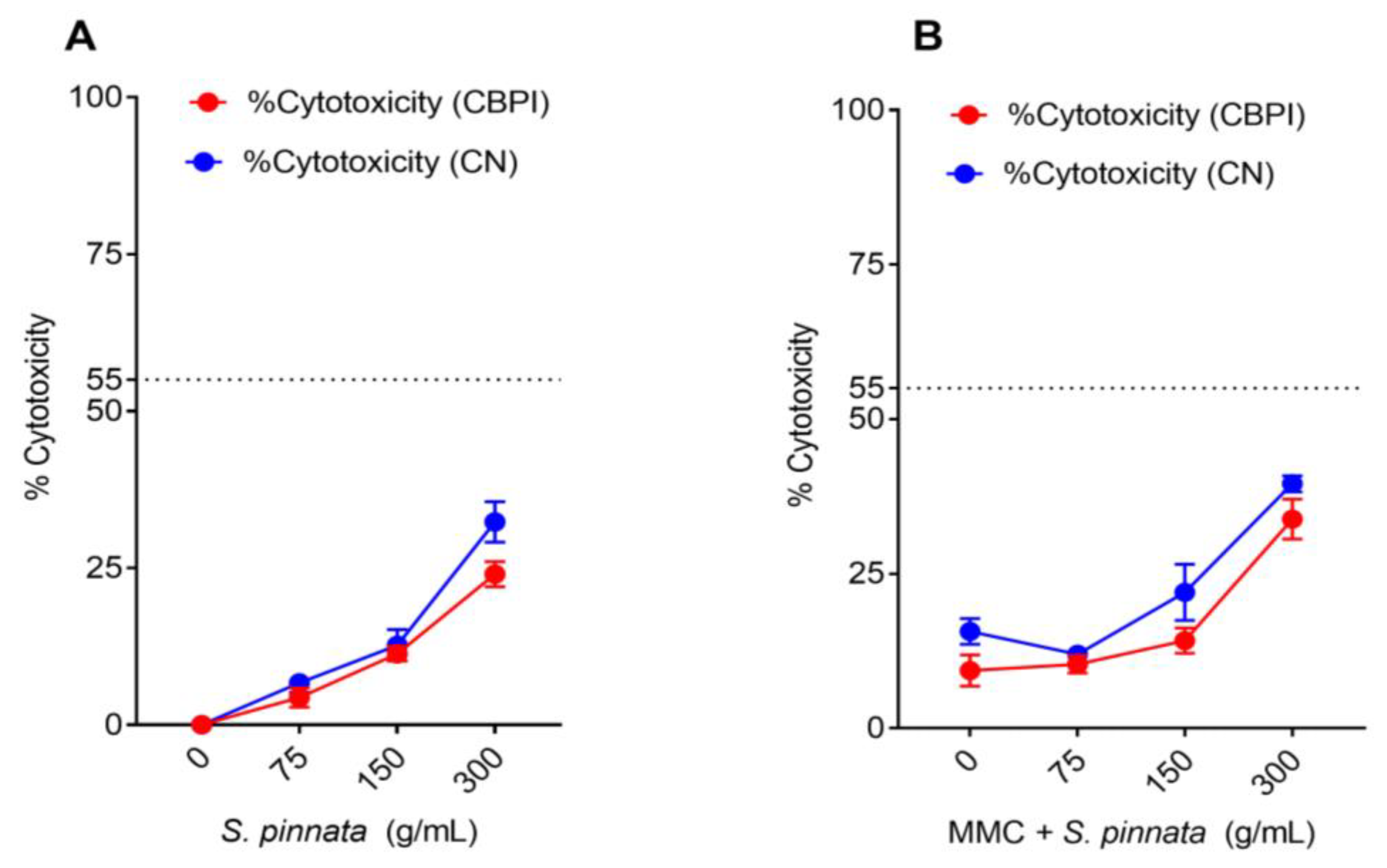 Biomolecules 15 00385 g004