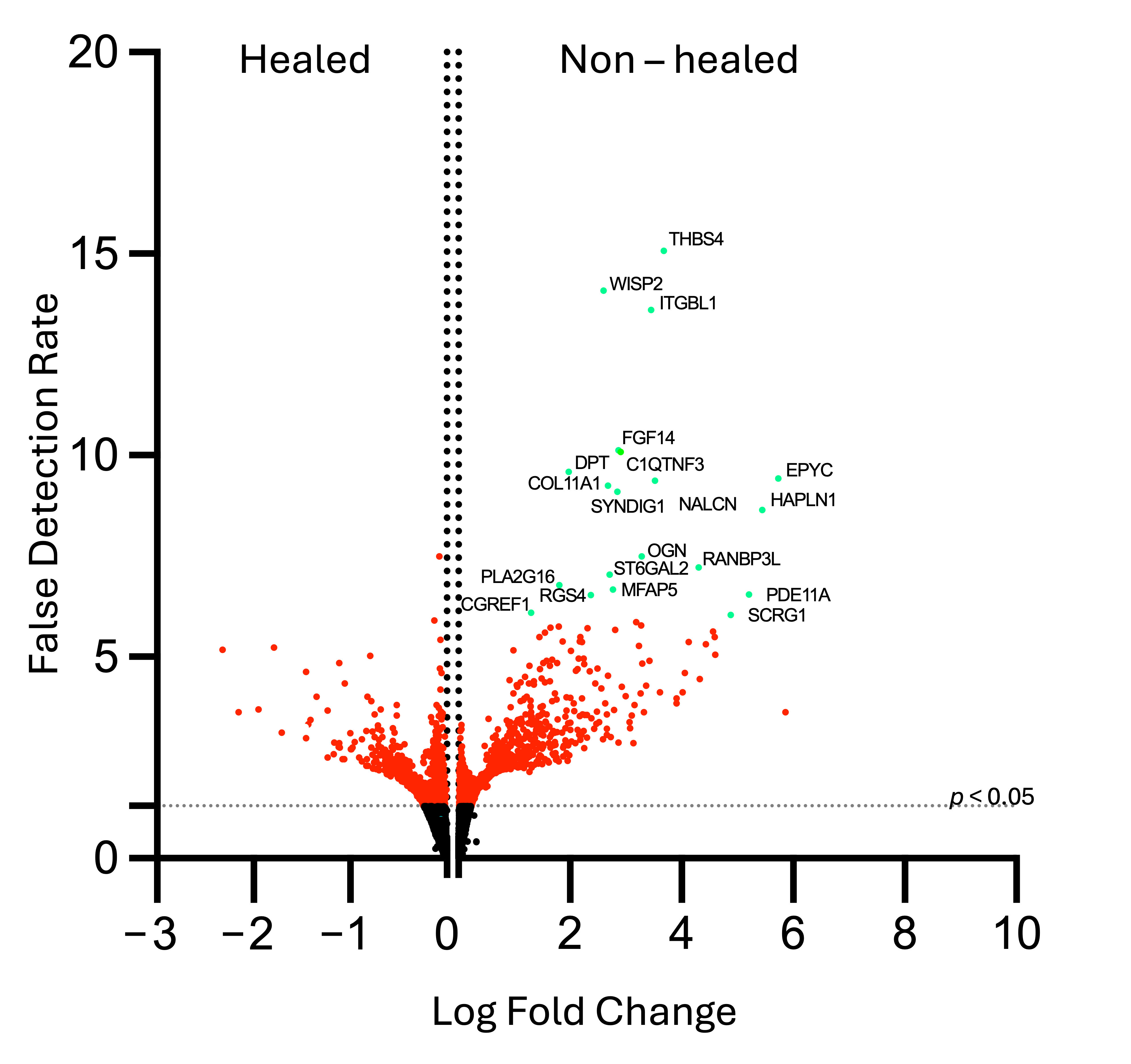Biomolecules 15 00395 g002