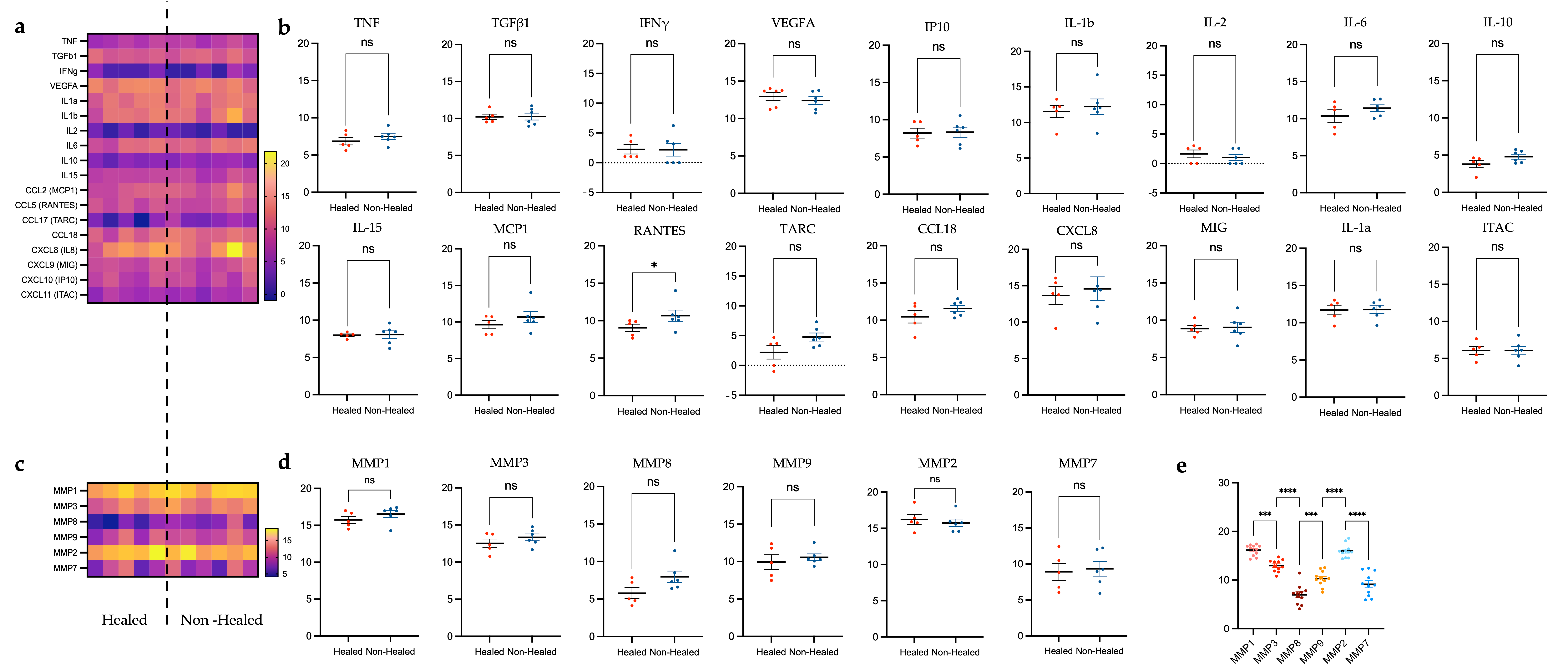 Biomolecules 15 00395 g004