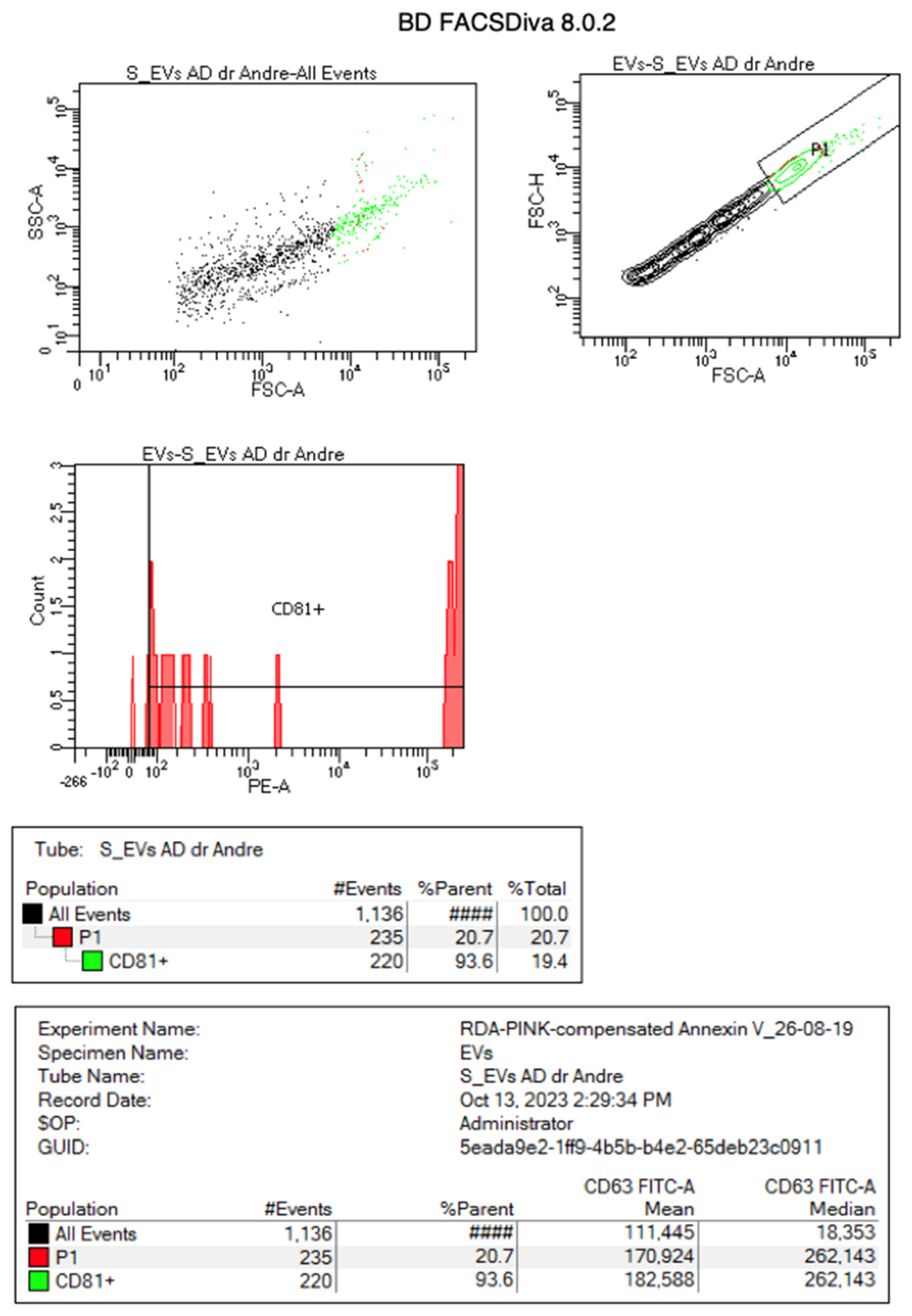 Biomolecules 15 00396 g004