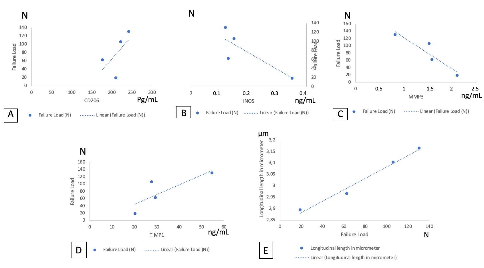 Biomolecules 15 00396 g007
