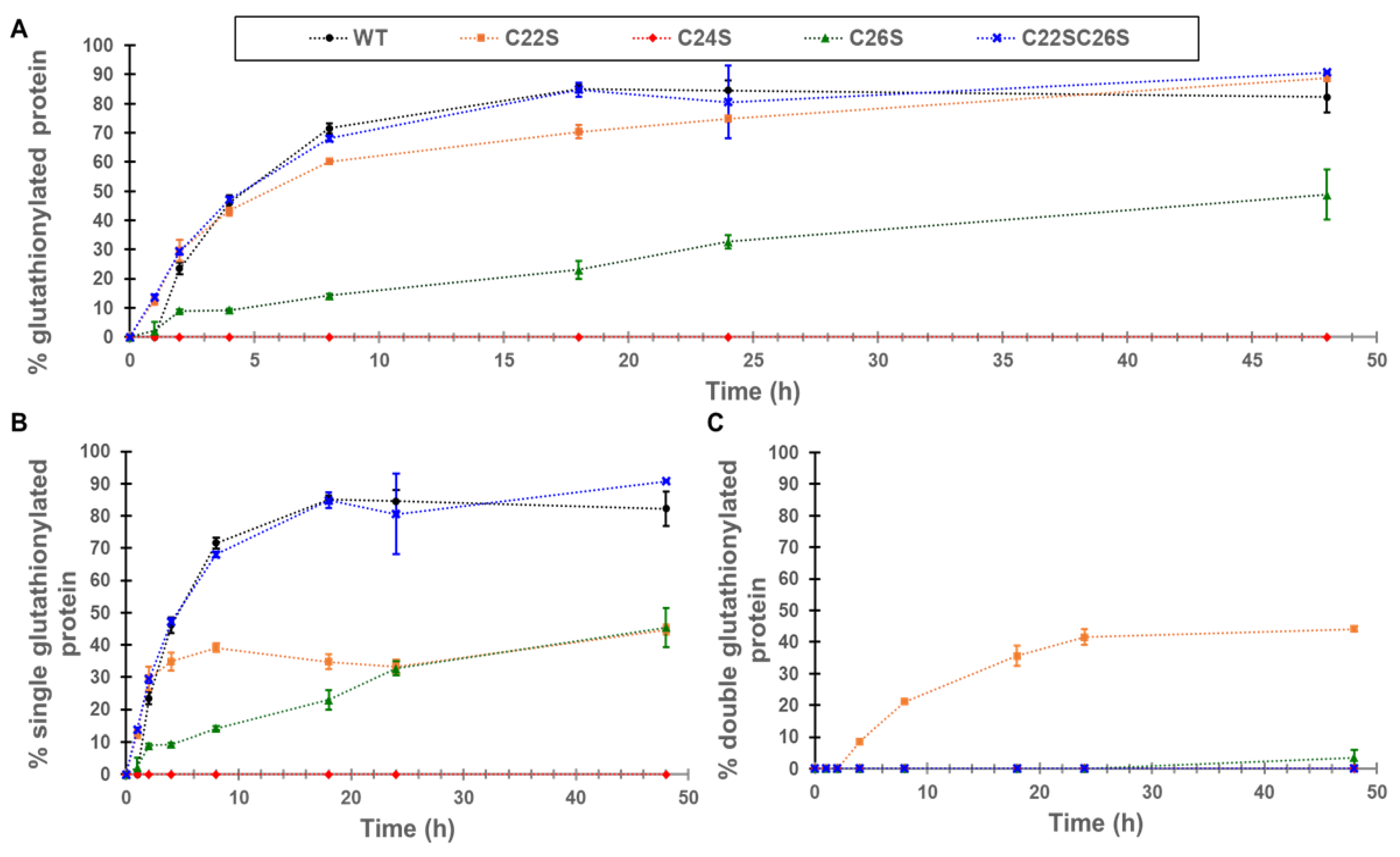 Biomolecules 15 00402 g003