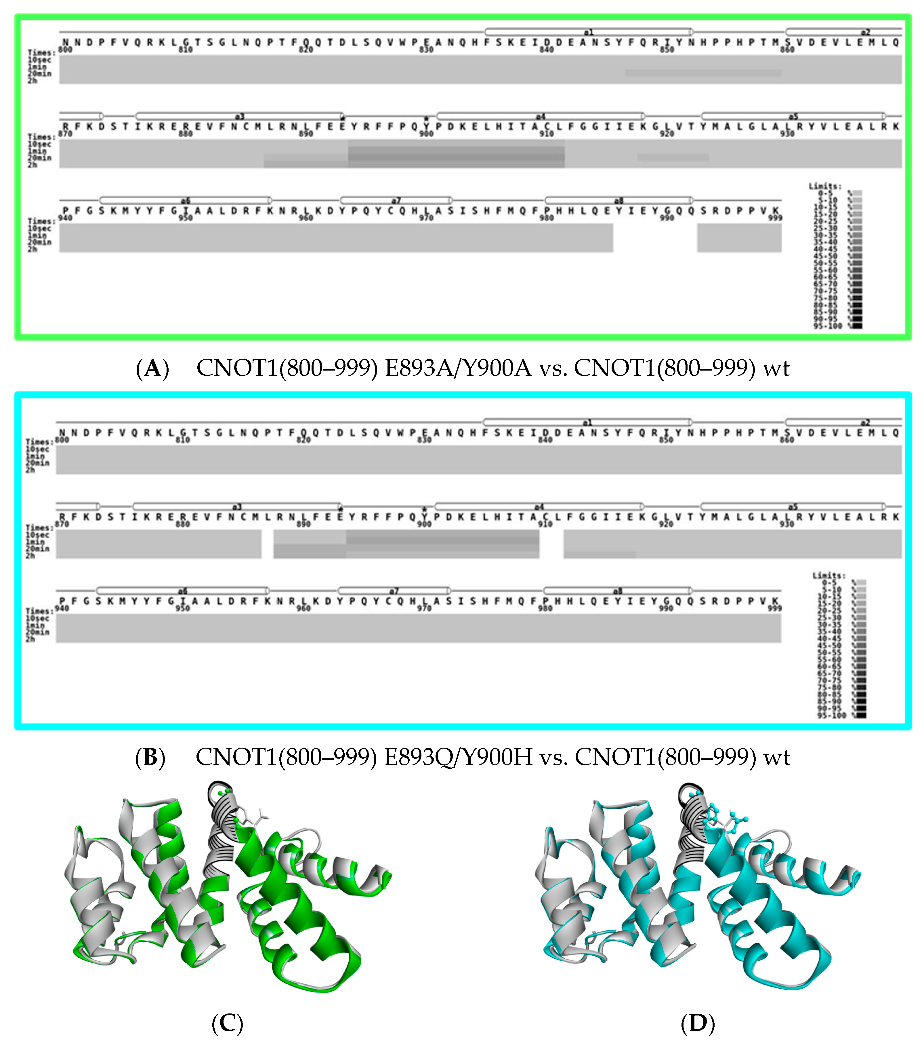 Biomolecules 15 00403 g004