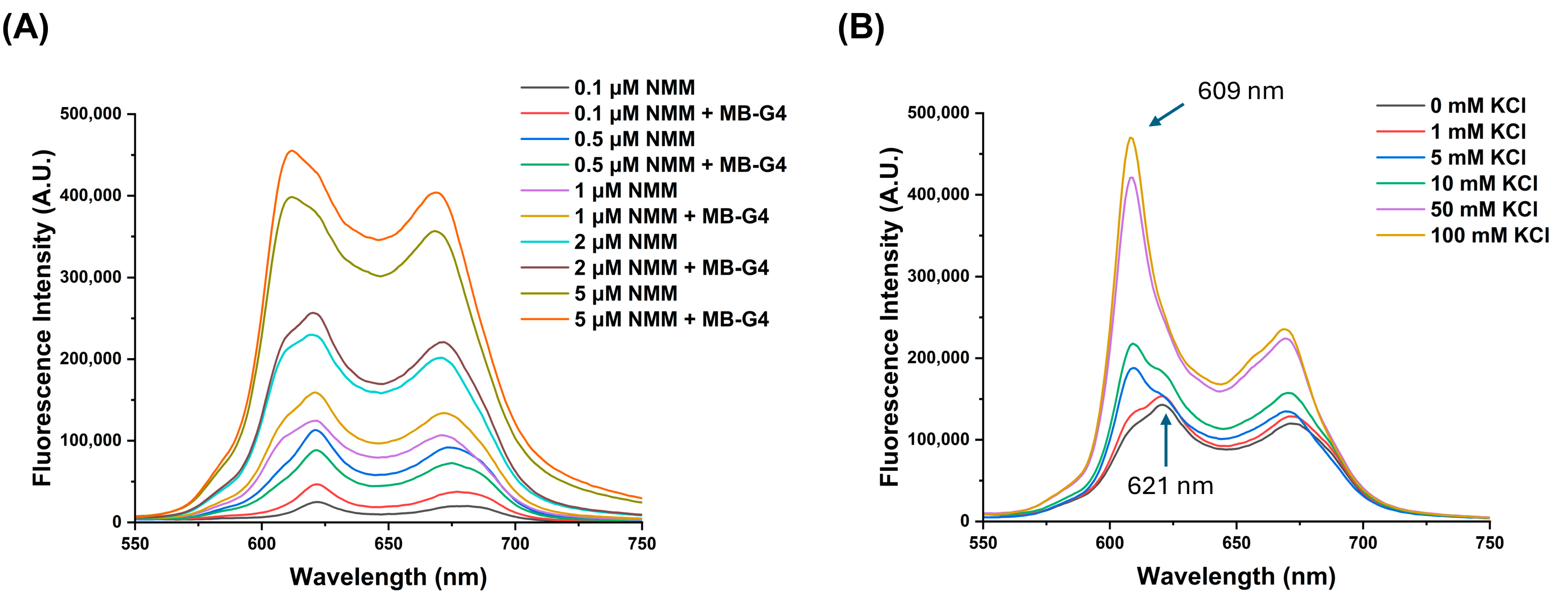 Biomolecules 15 00410 g002