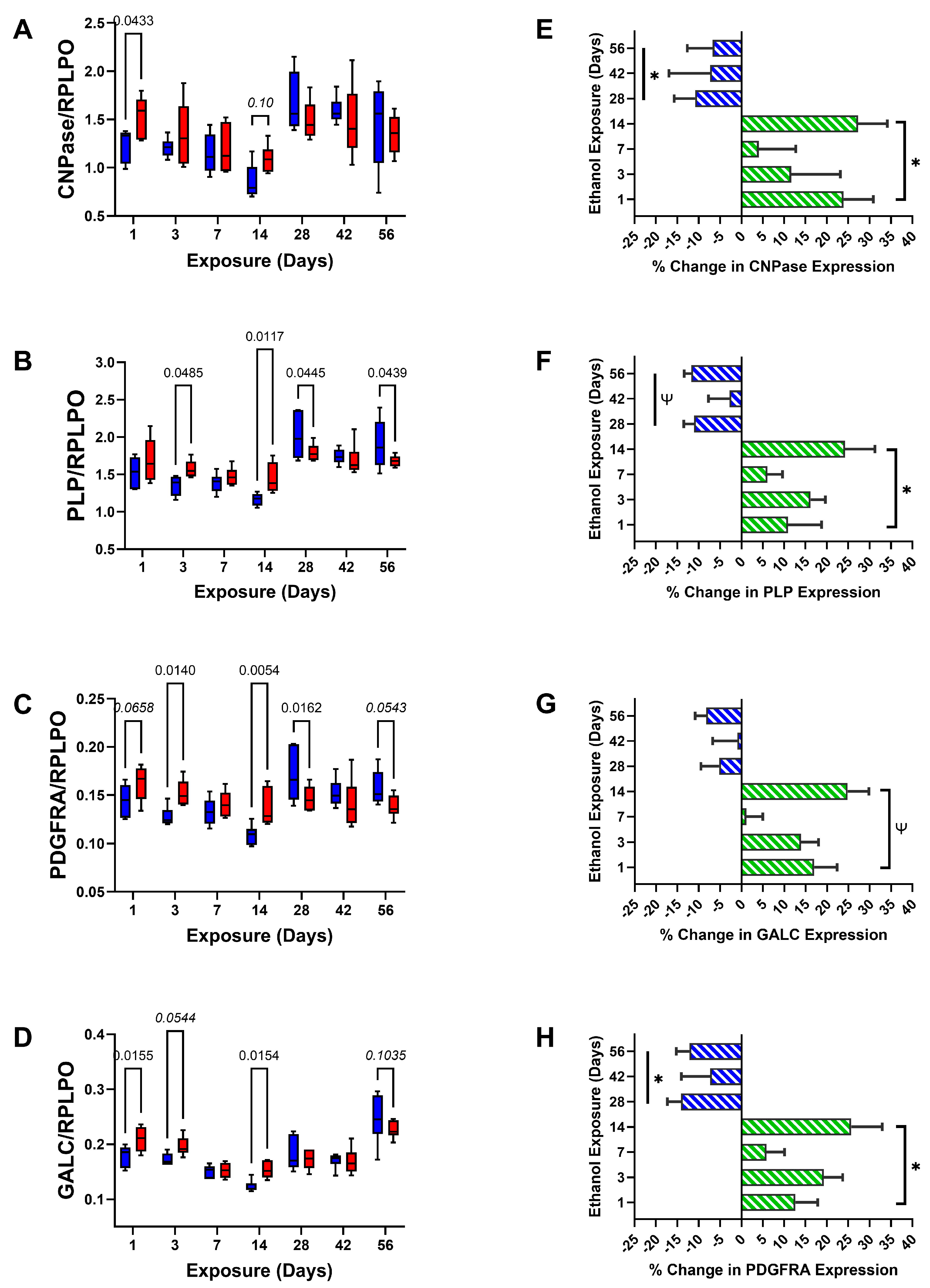 Biomolecules 15 00413 g003