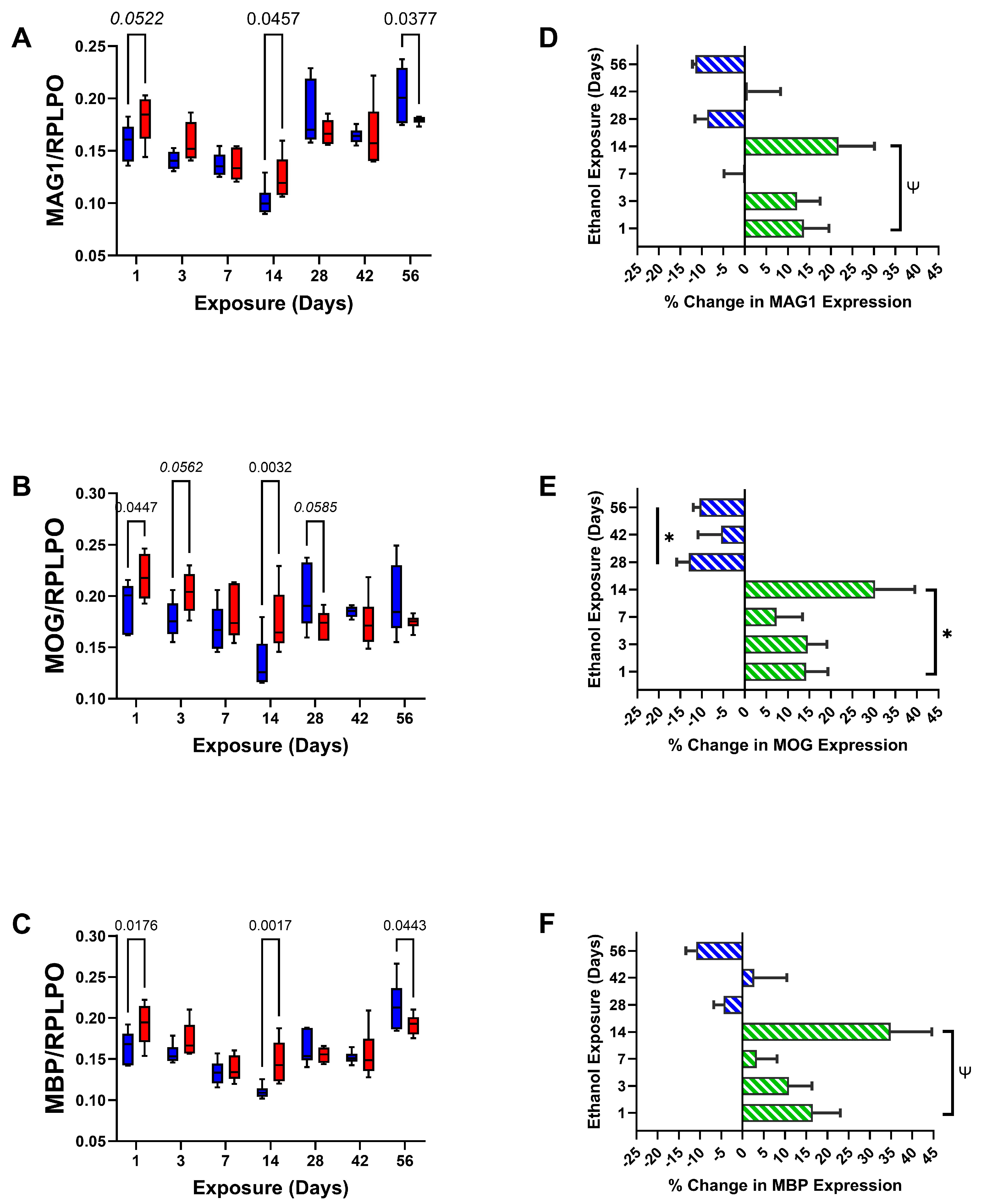 Biomolecules 15 00413 g004