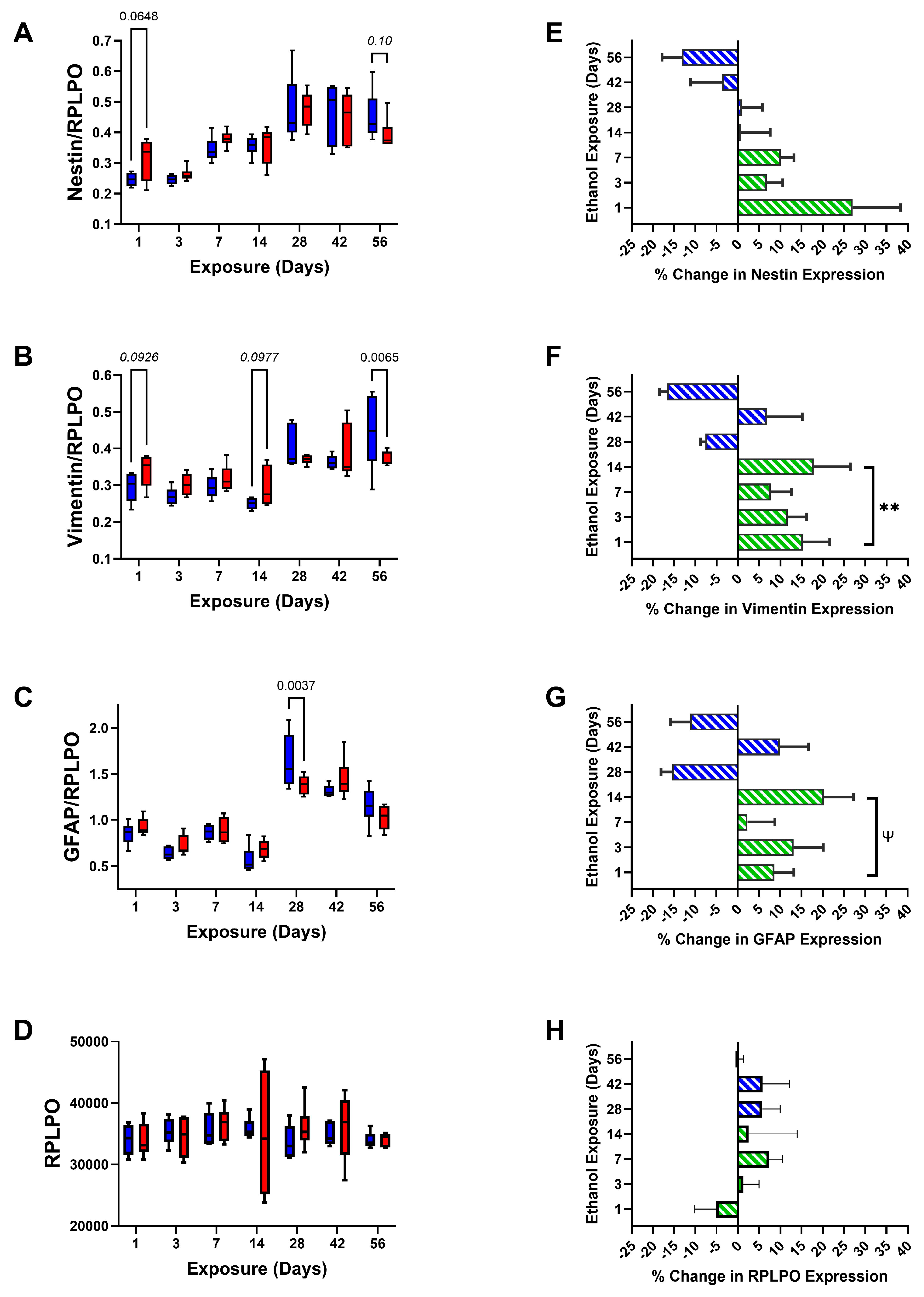 Biomolecules 15 00413 g005