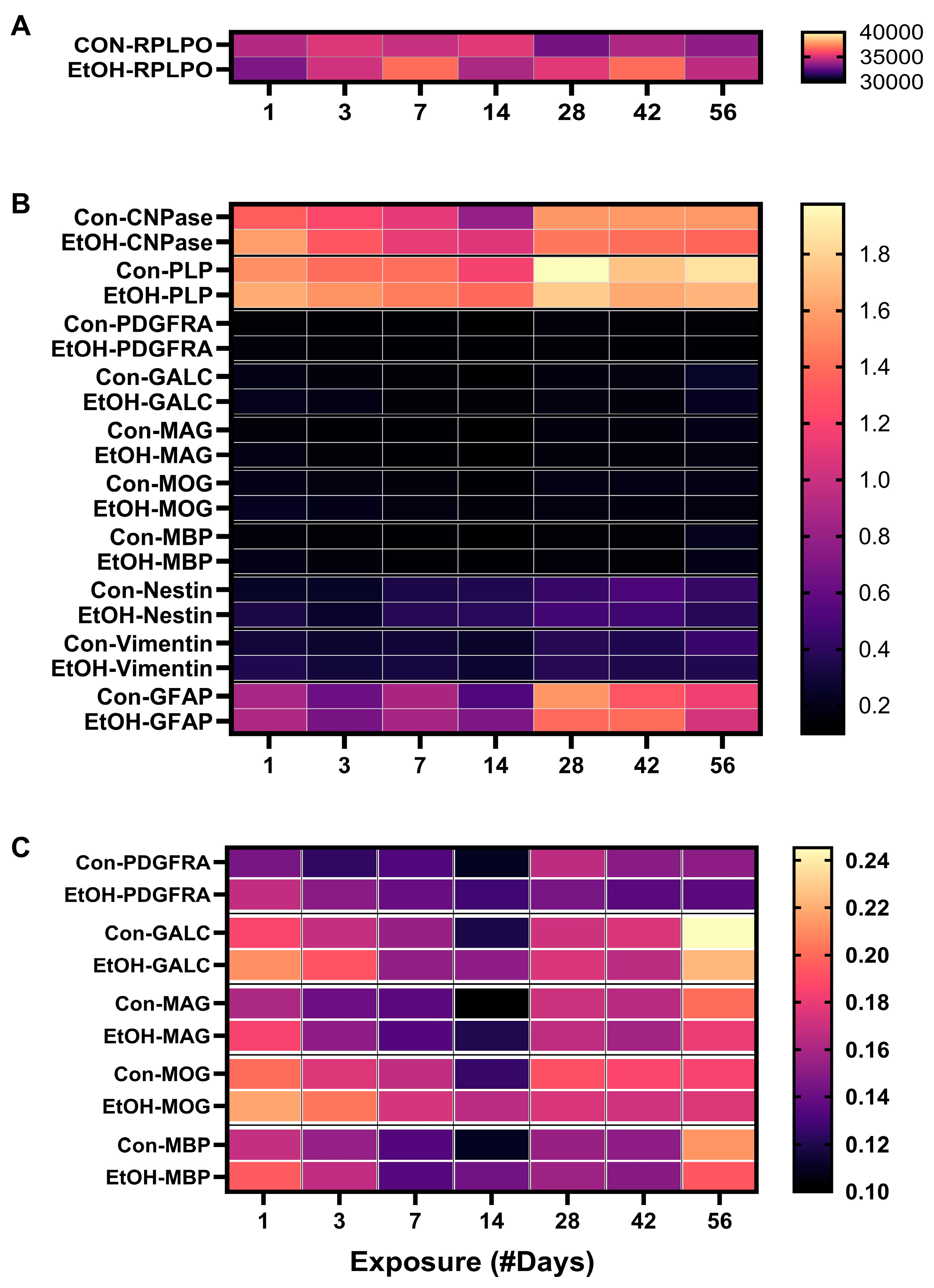 Biomolecules 15 00413 g006
