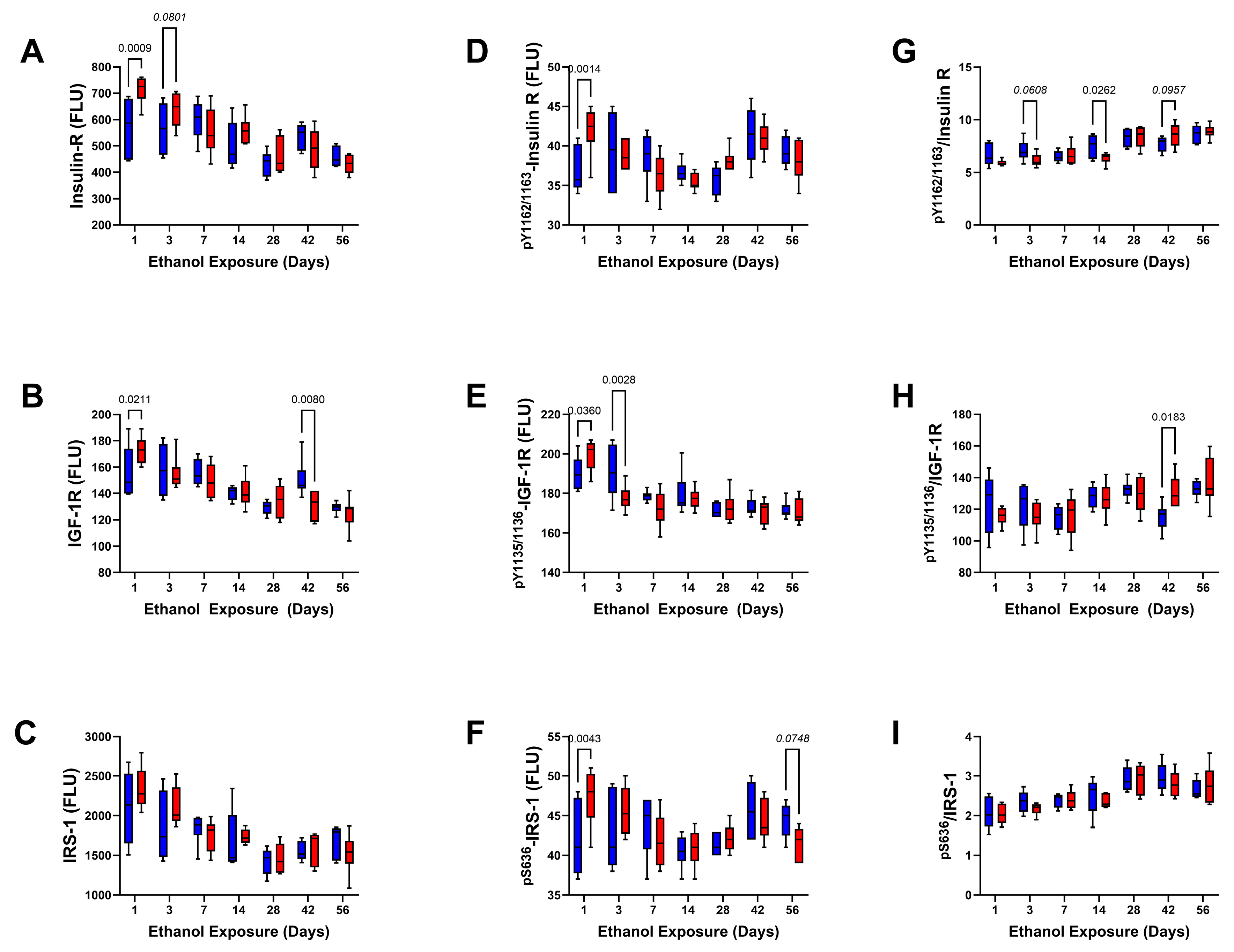 Biomolecules 15 00413 g008