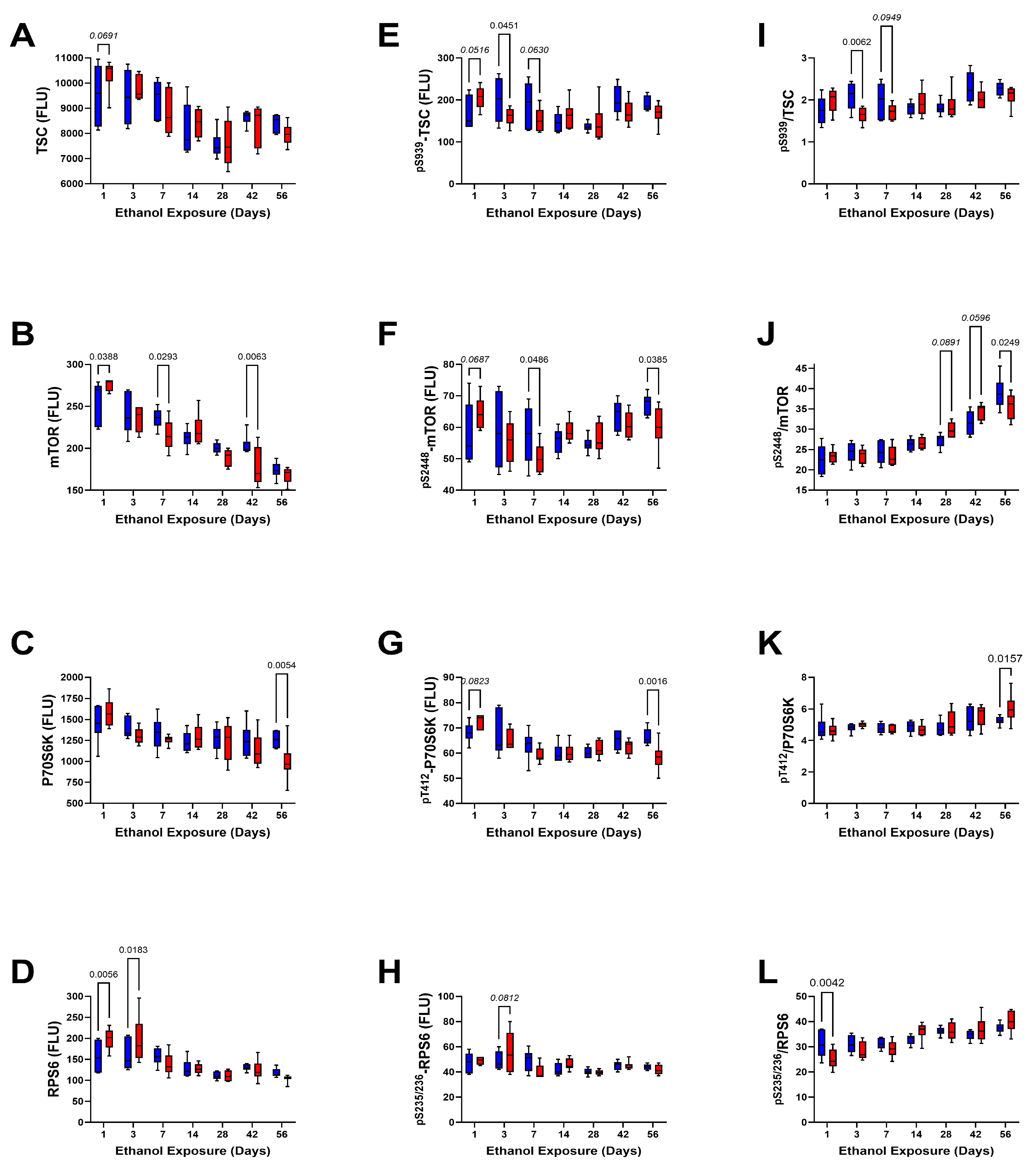 Biomolecules 15 00413 g010