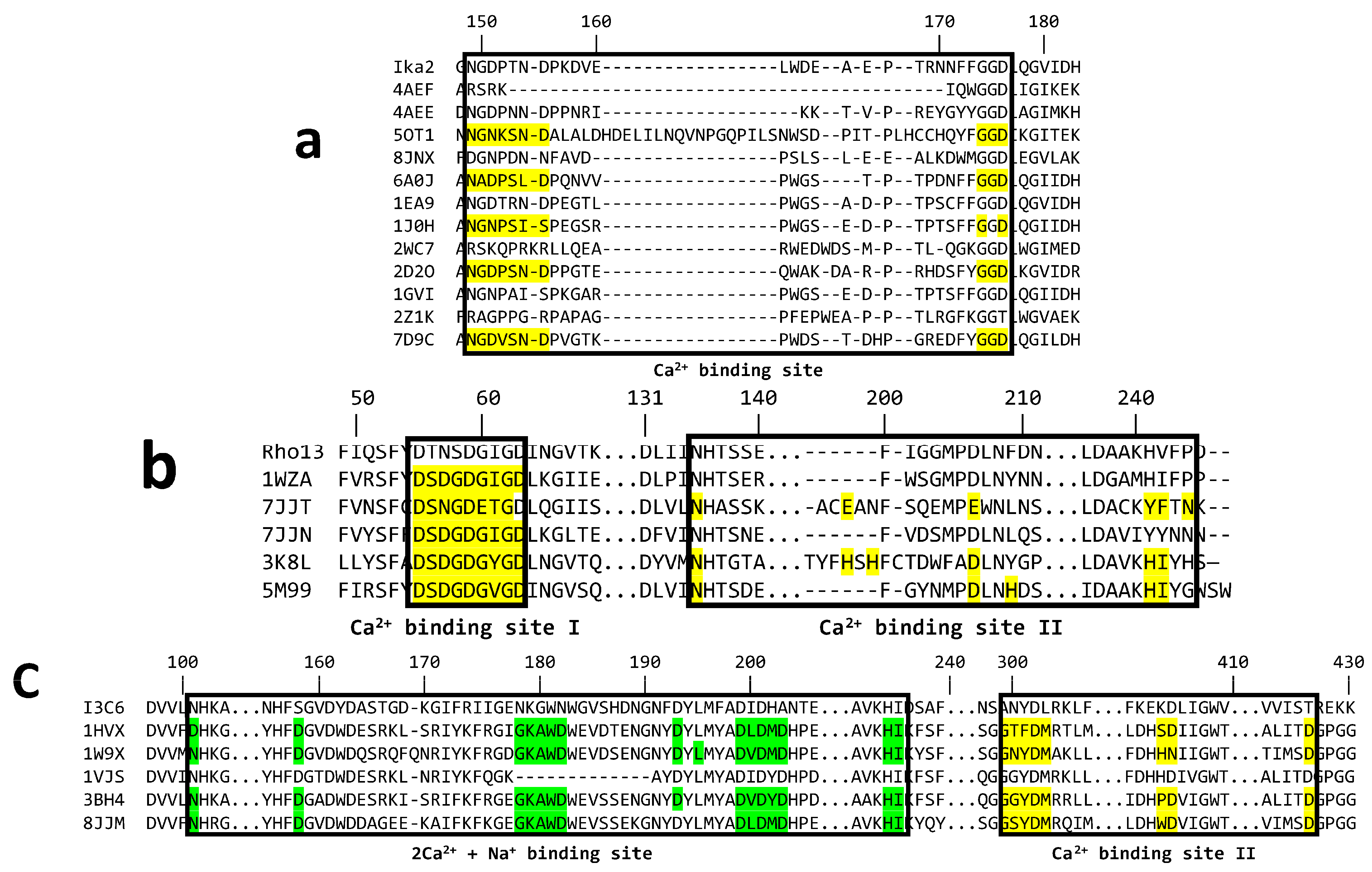 Biomolecules 15 00415 g007