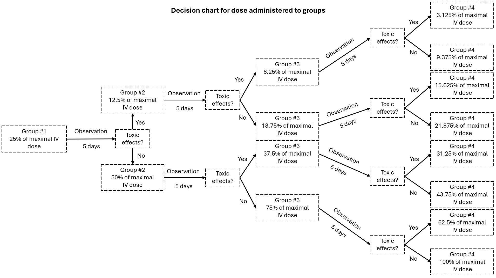 Biomolecules 15 00421 g002