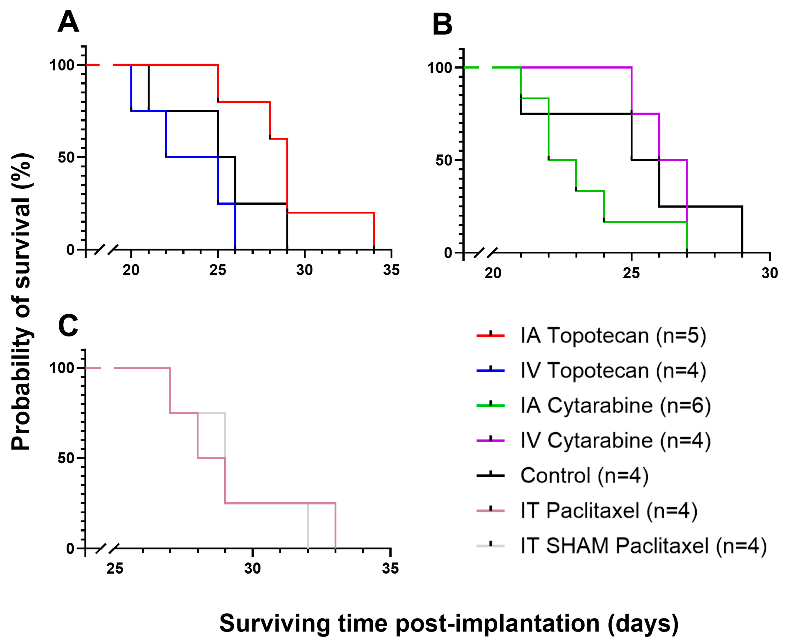 Biomolecules 15 00421 g004