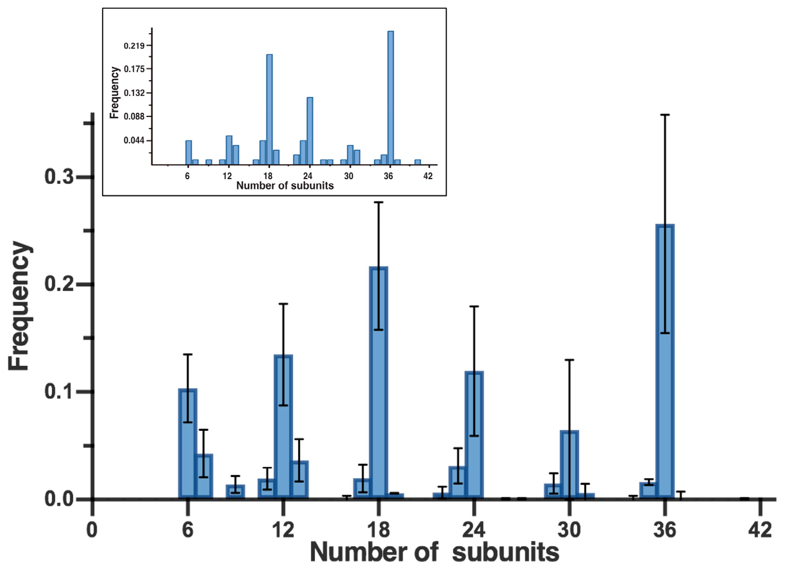 Biomolecules 15 00424 g003