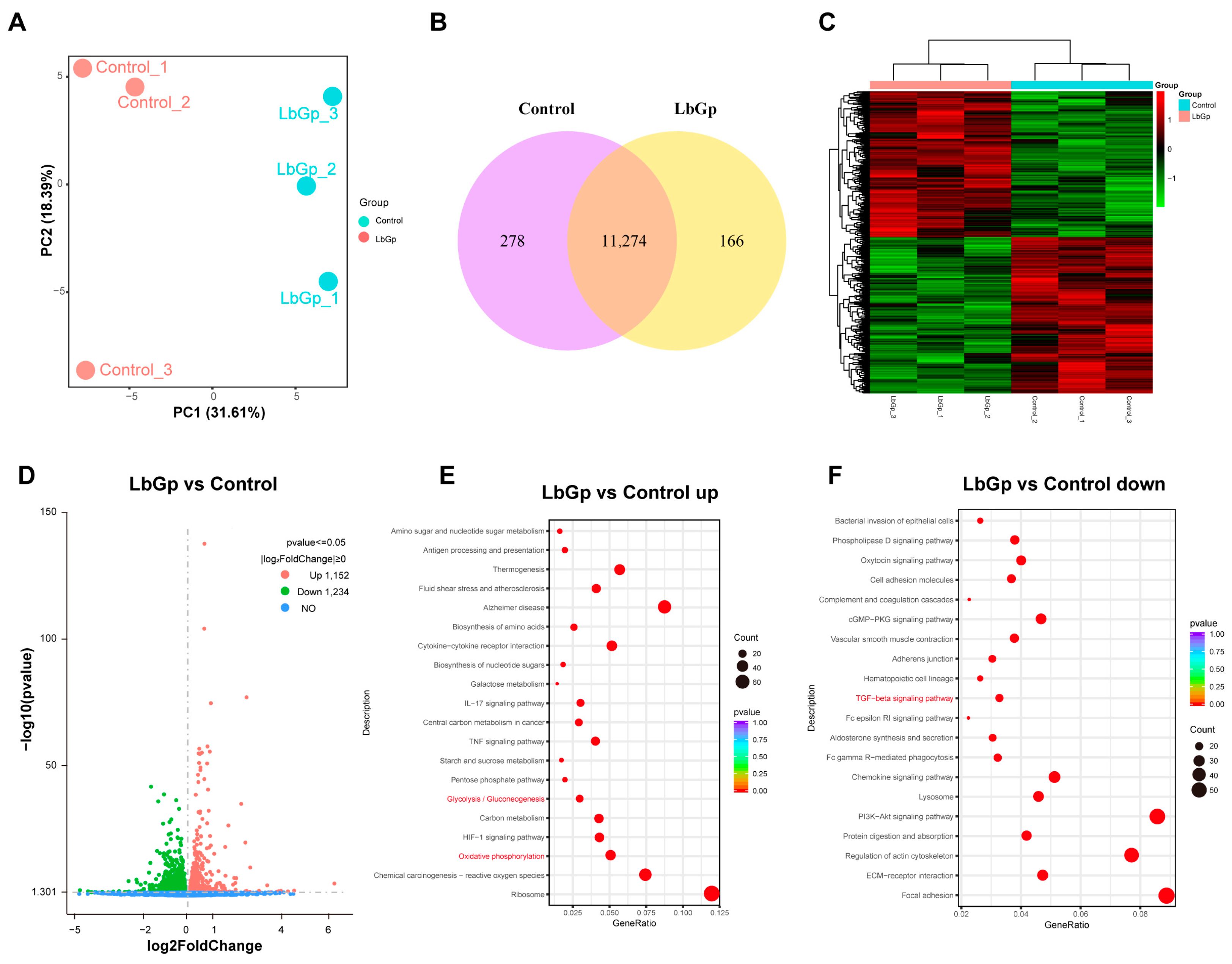 Biomolecules 15 00425 g003
