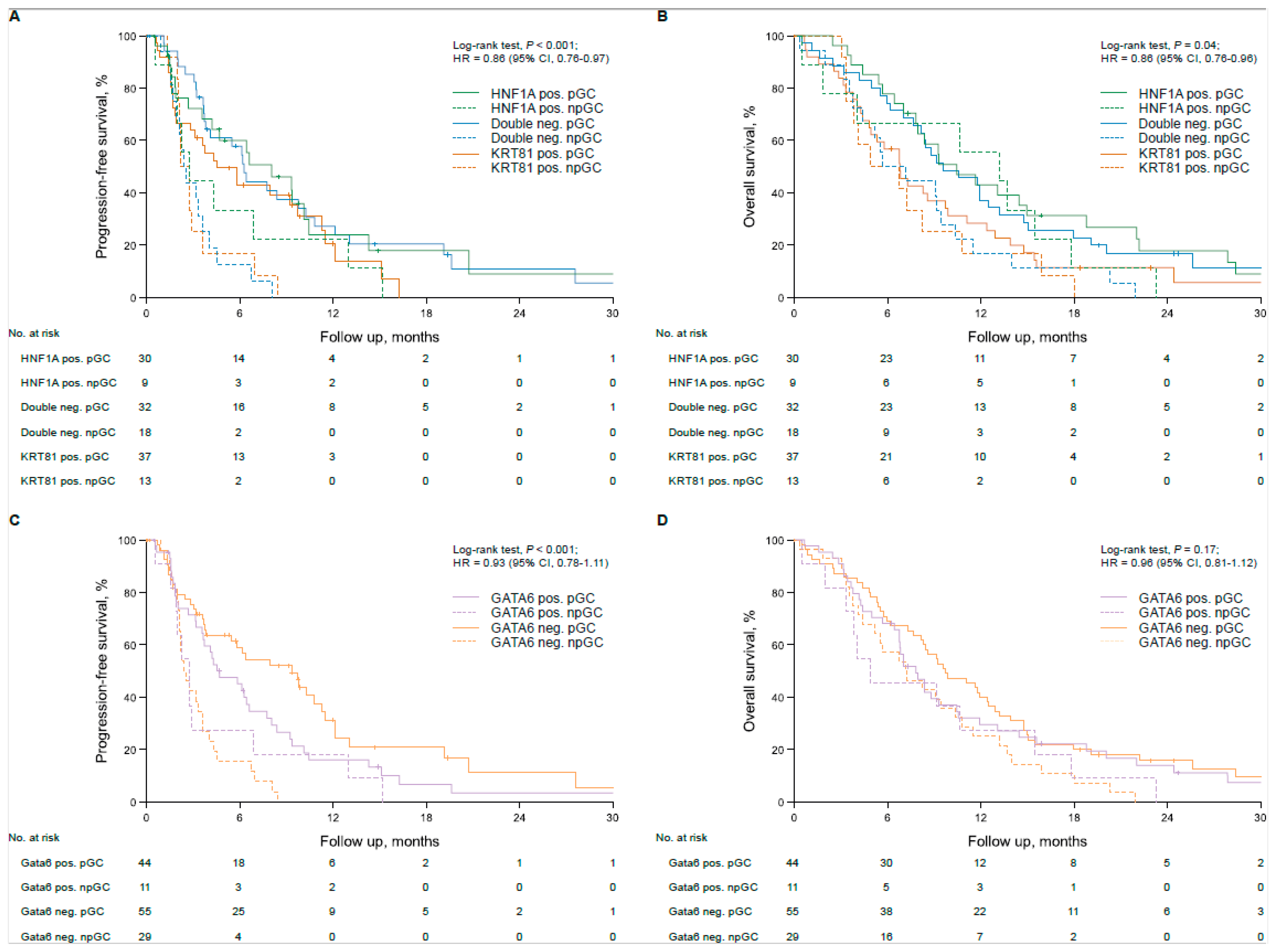 Biomolecules 15 00426 g002