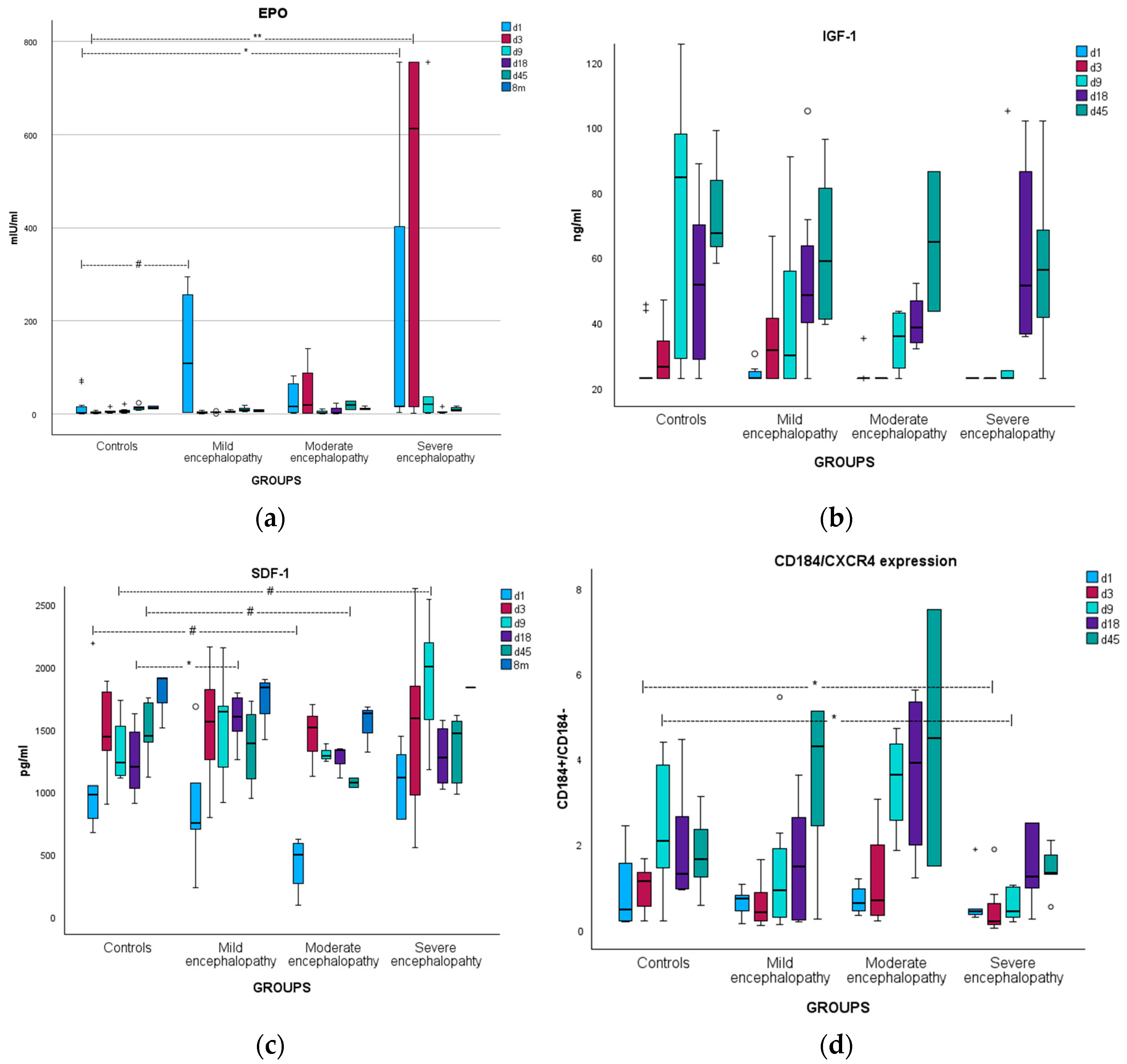 Biomolecules 15 00427 g002 Biomolecules 15 00427 g002