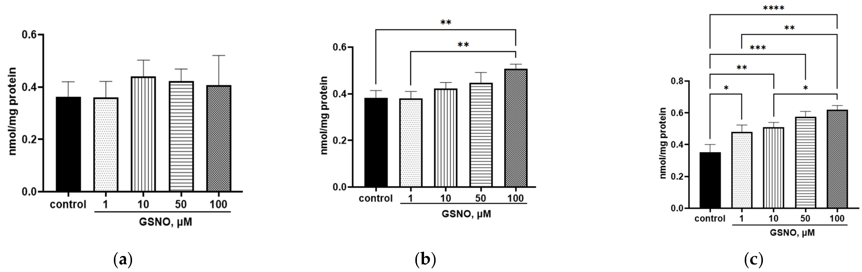 Biomolecules 15 00428 g012