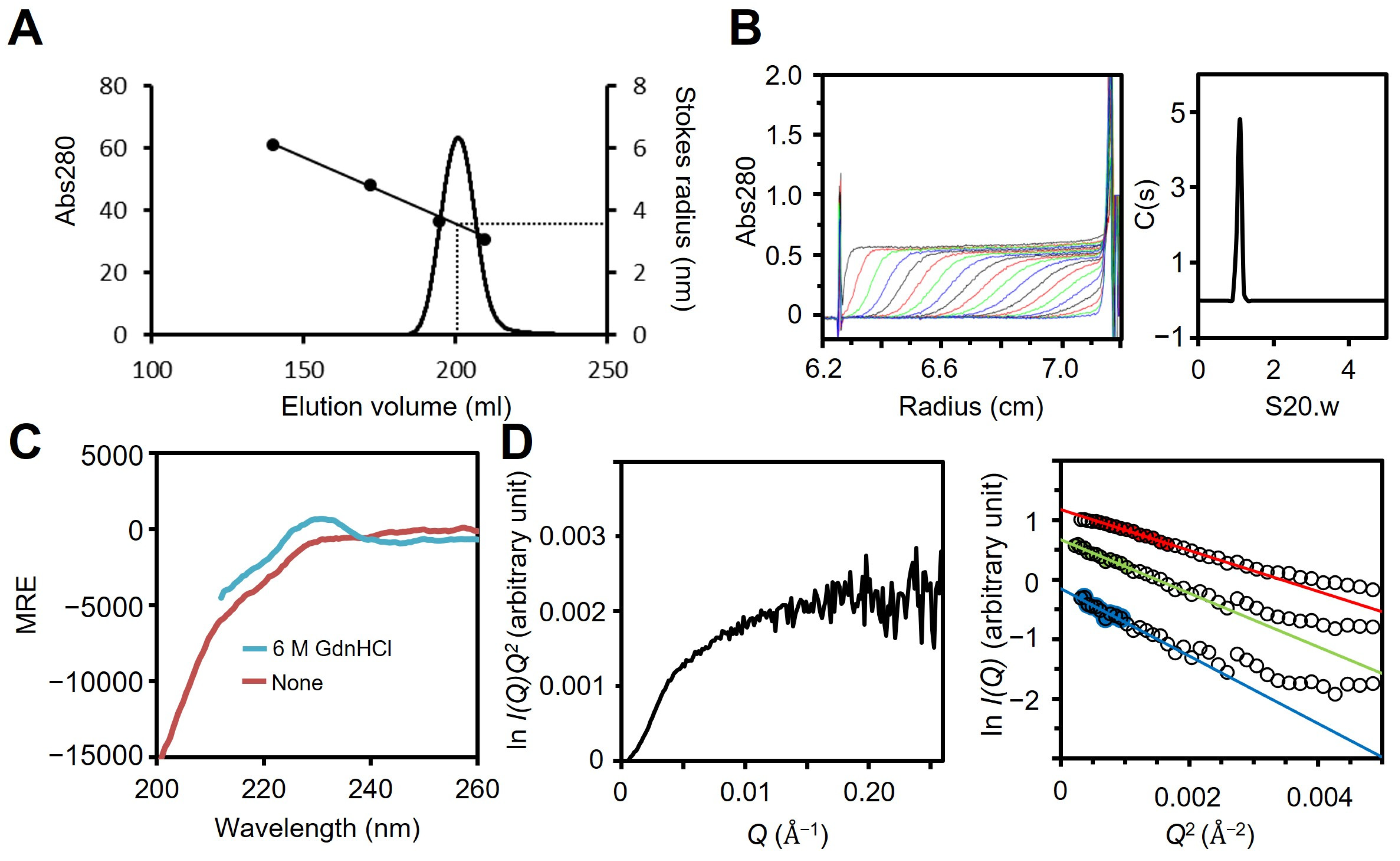 Biomolecules 15 00429 g003