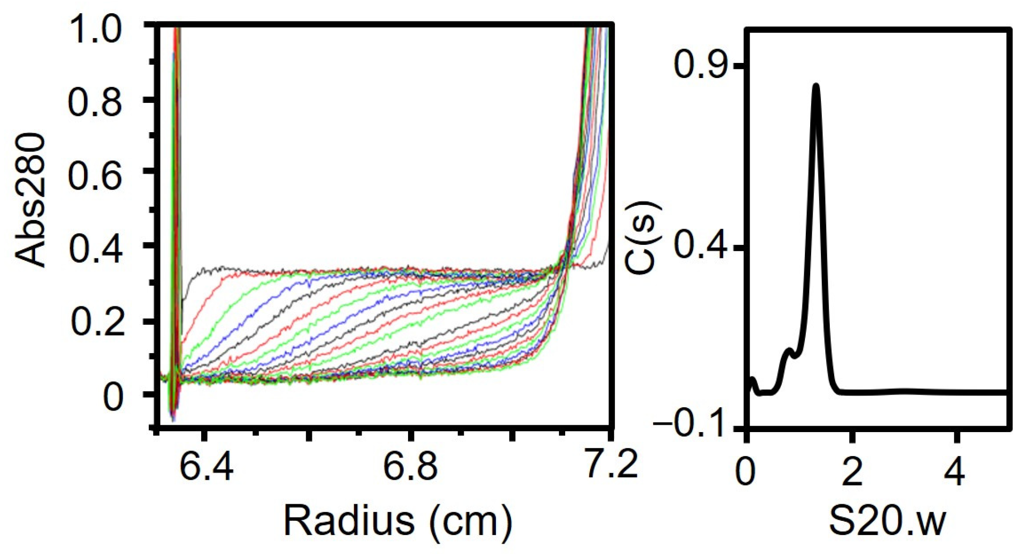 Biomolecules 15 00429 g005