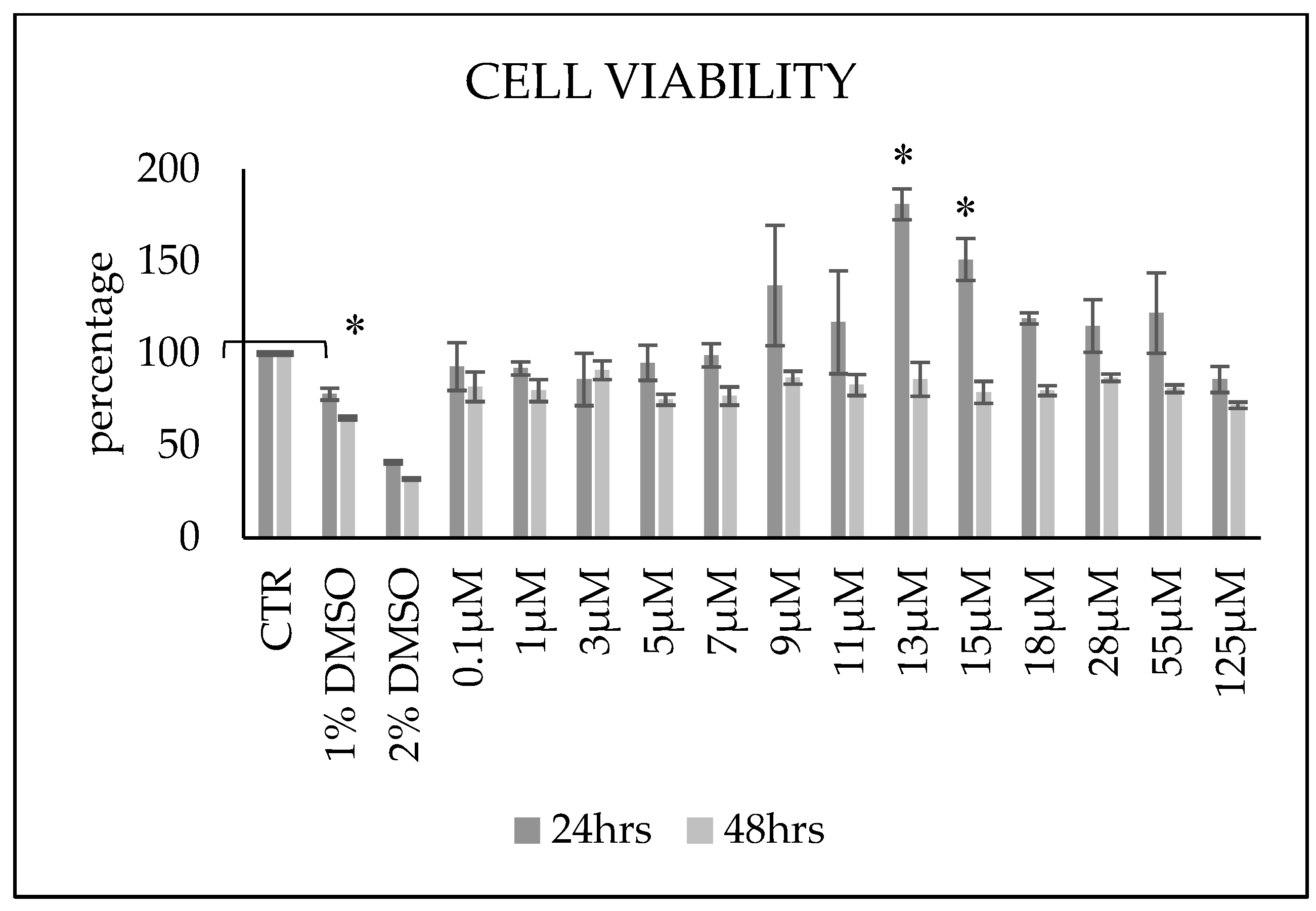 Biomolecules 15 00430 g001