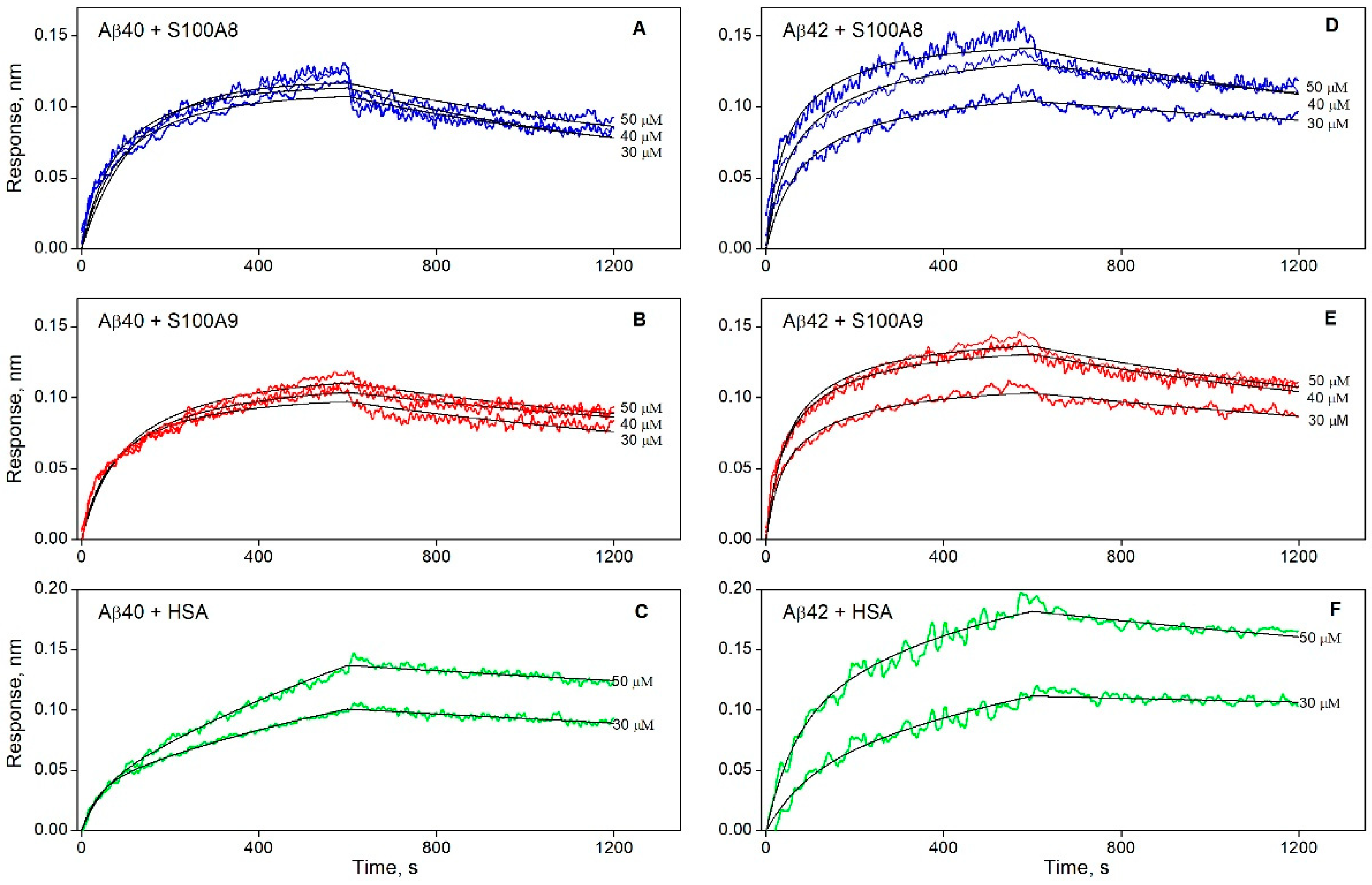 Biomolecules 15 00431 g001