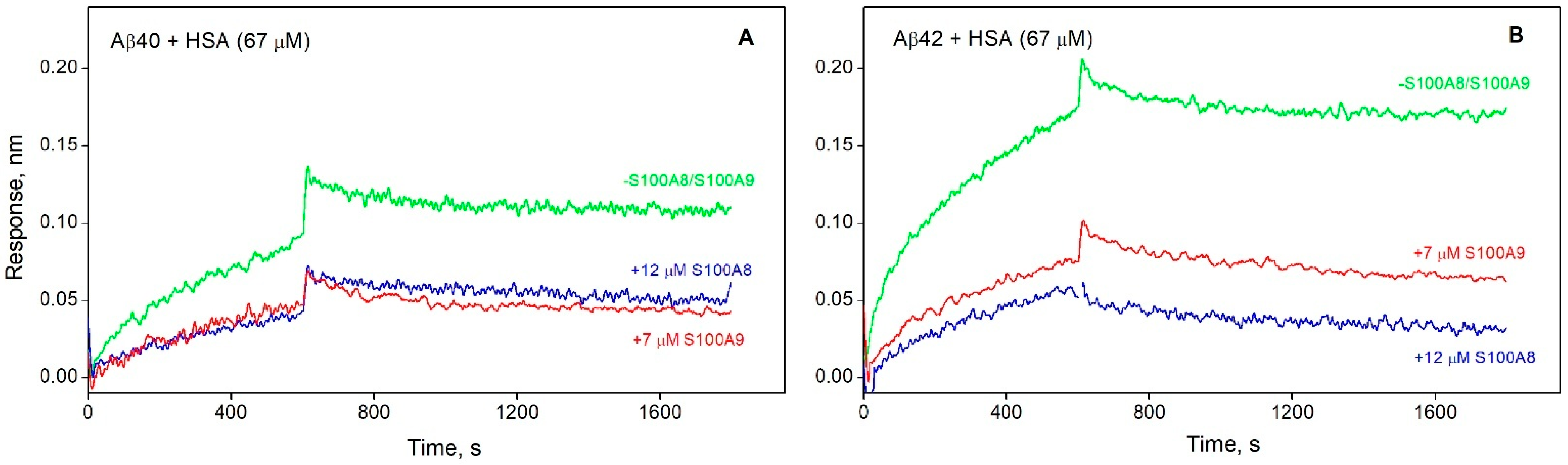 Biomolecules 15 00431 g003