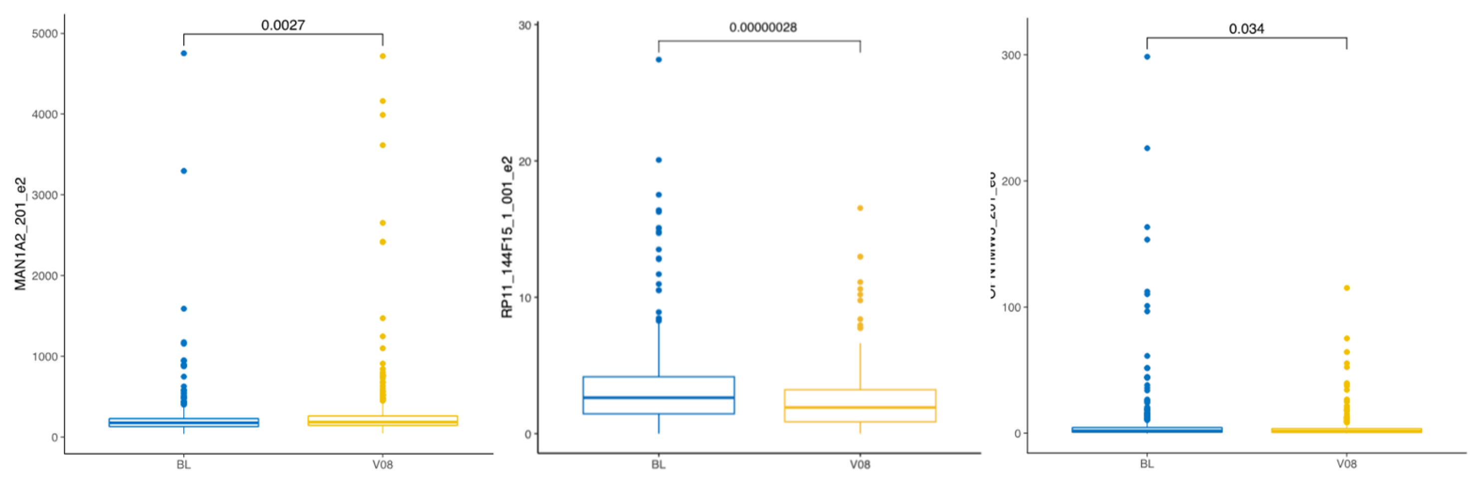 Biomolecules 15 00440 g004