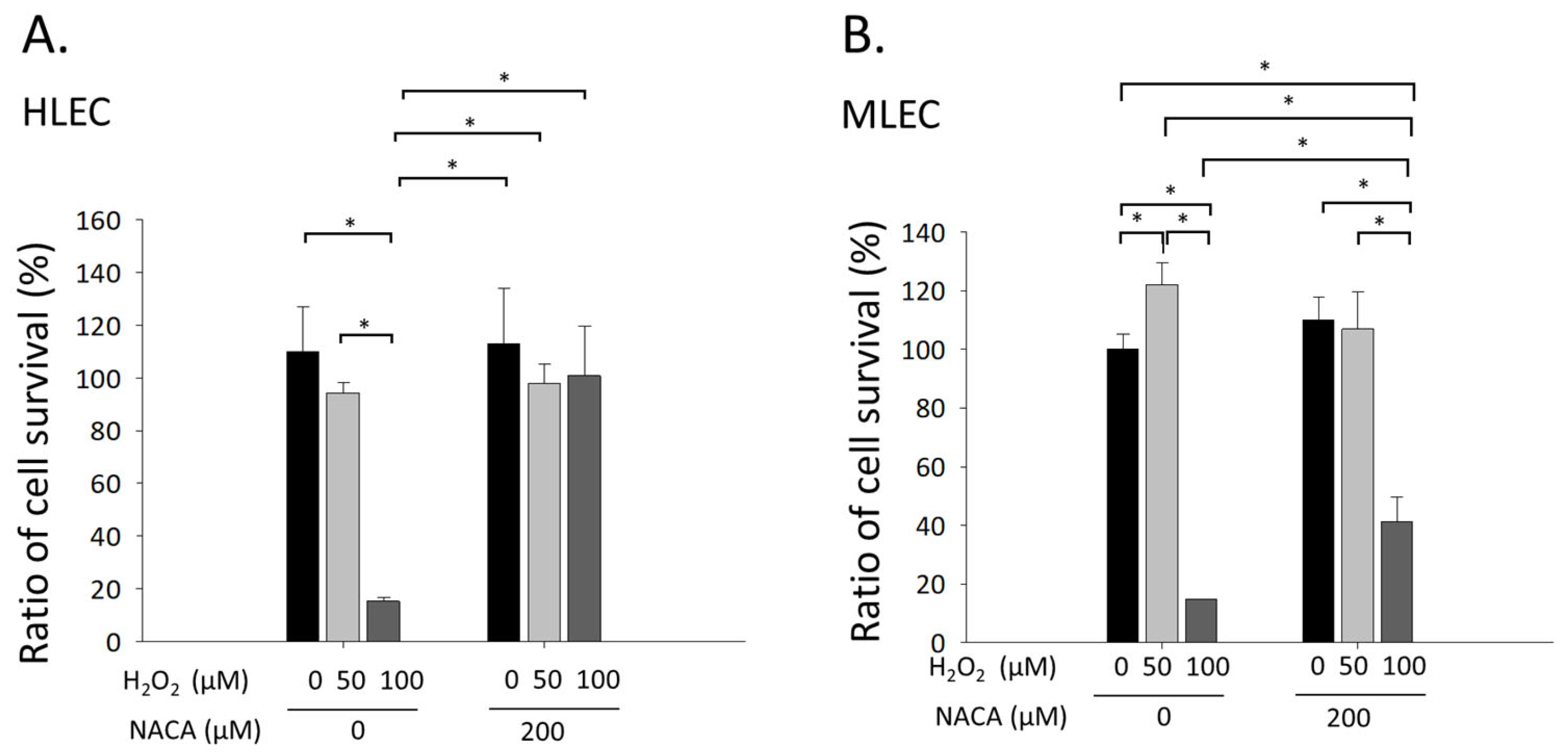 Biomolecules 15 00442 g002