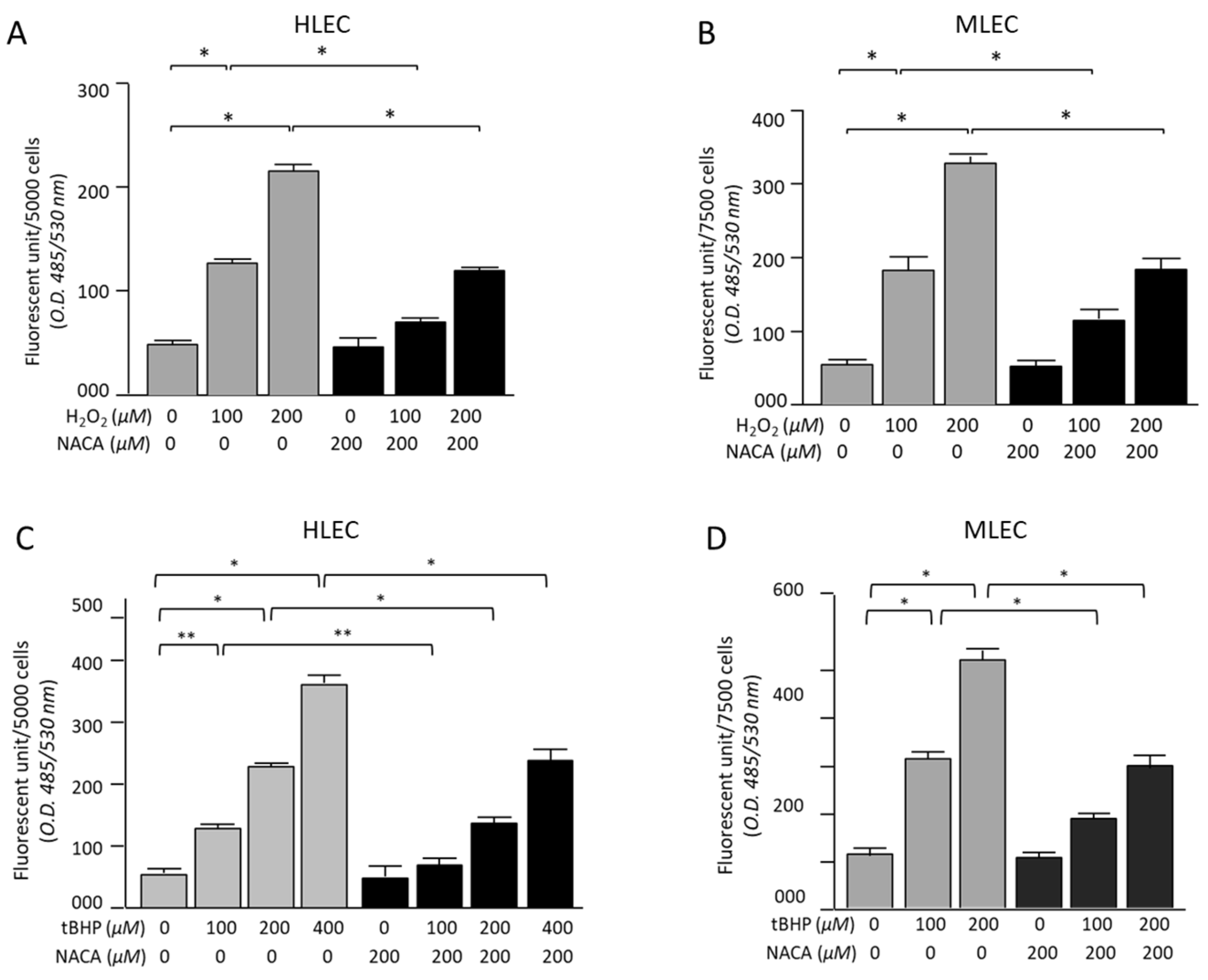 Biomolecules 15 00442 g003