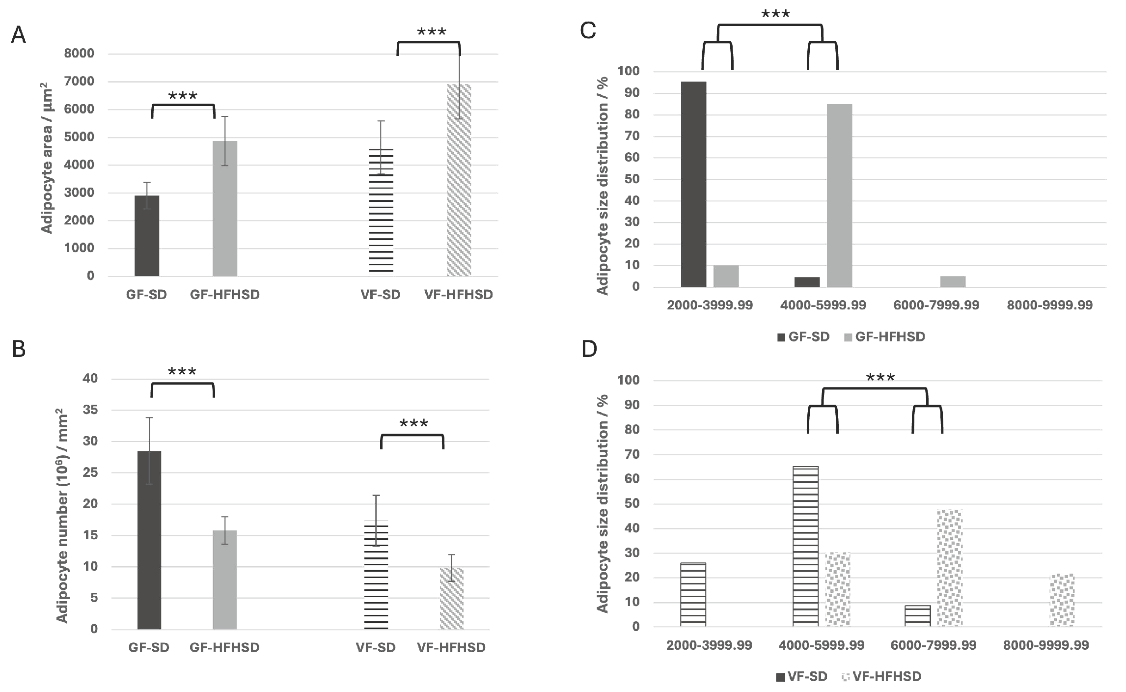 Biomolecules 15 00446 g003