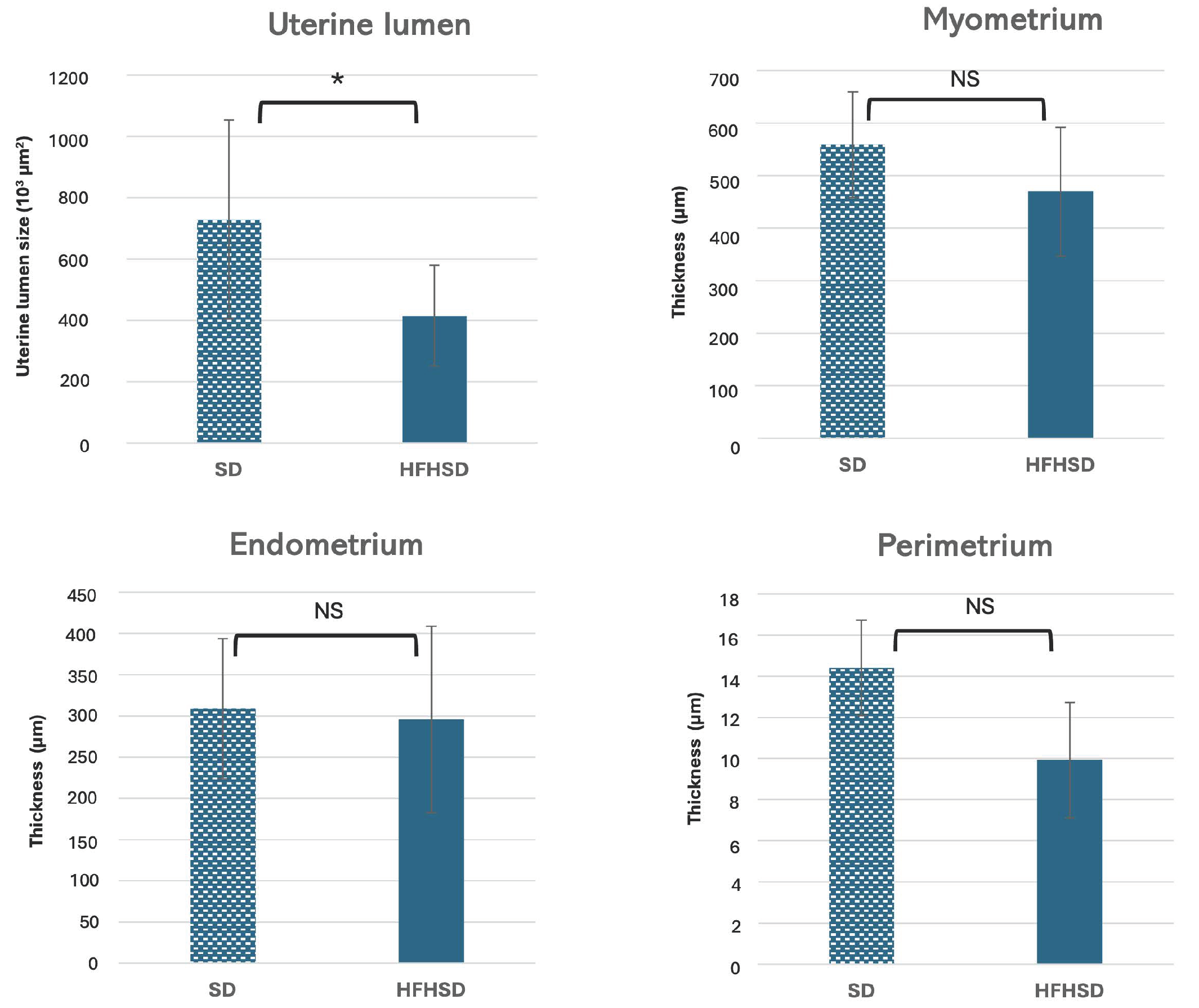 Biomolecules 15 00446 g005