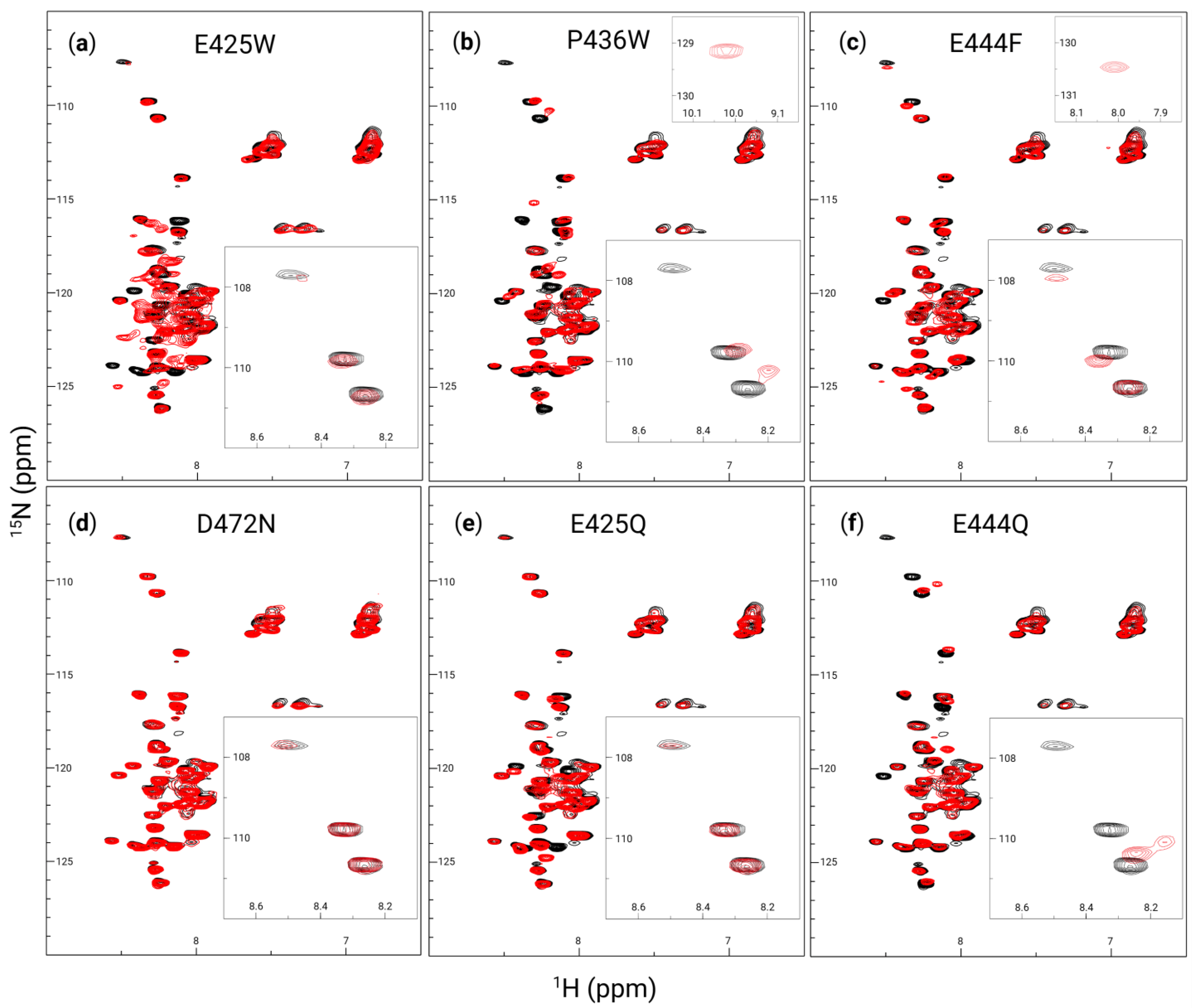 Biomolecules 15 00453 g004