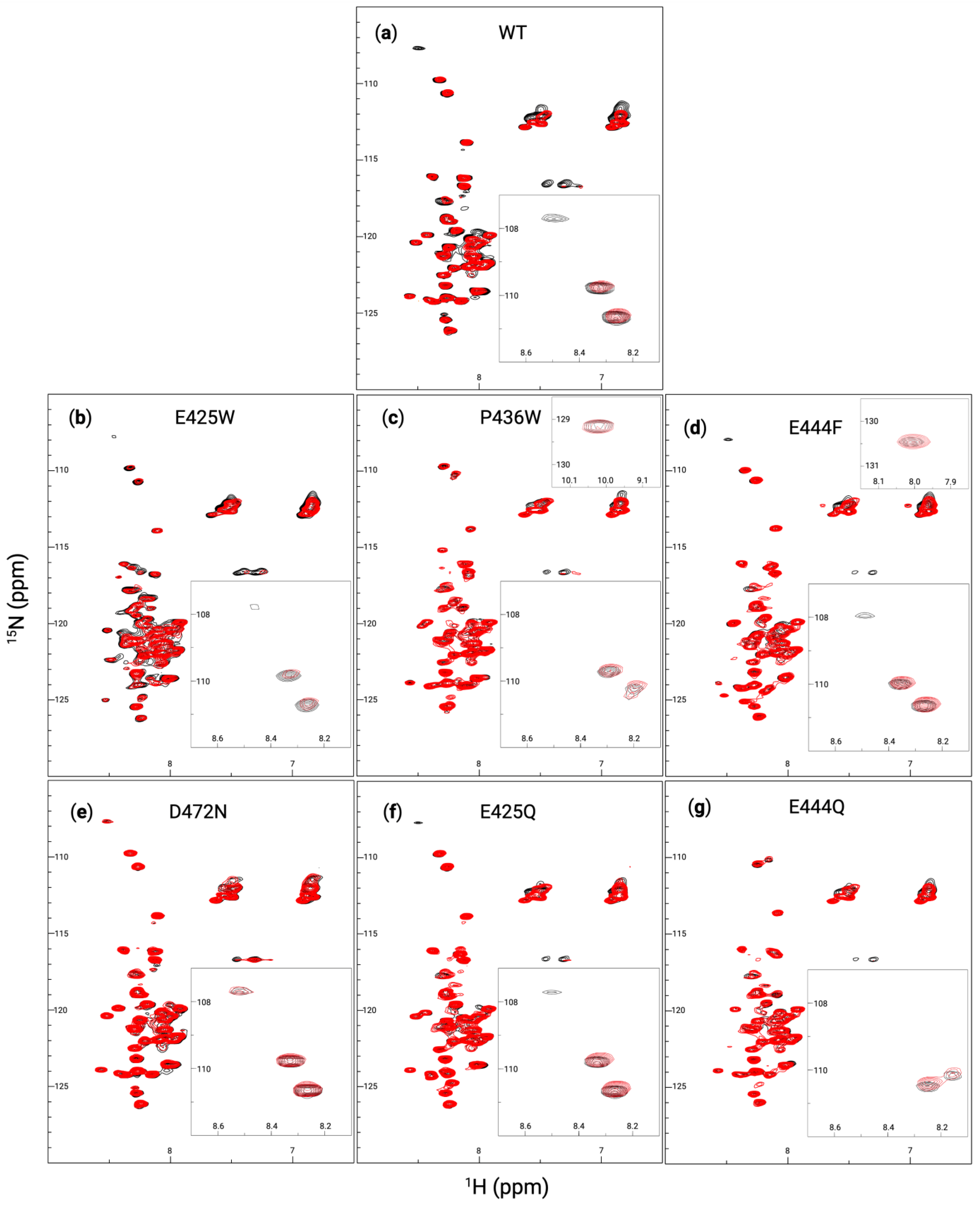 Biomolecules 15 00453 g007