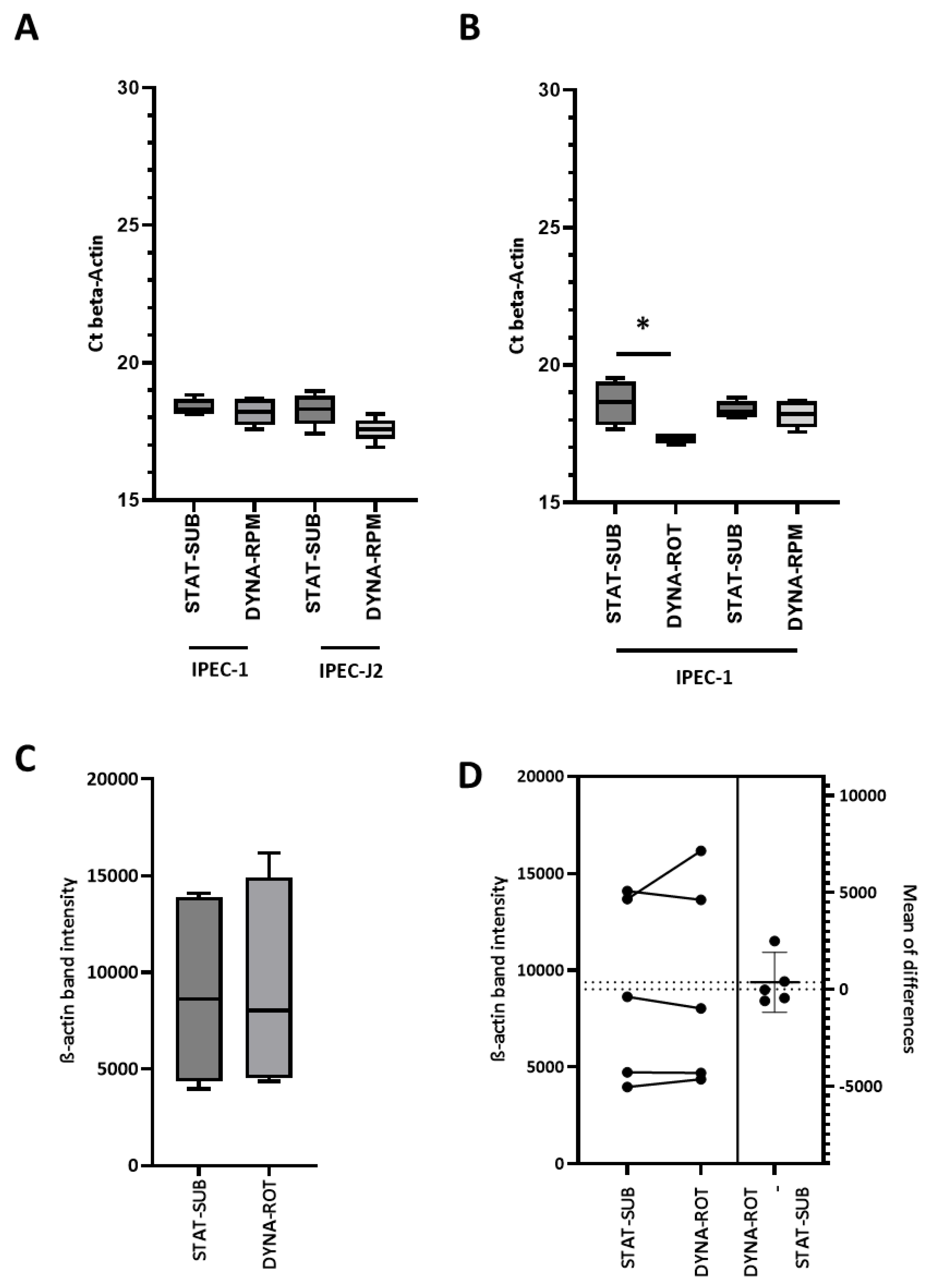 Biomolecules 15 00455 g003