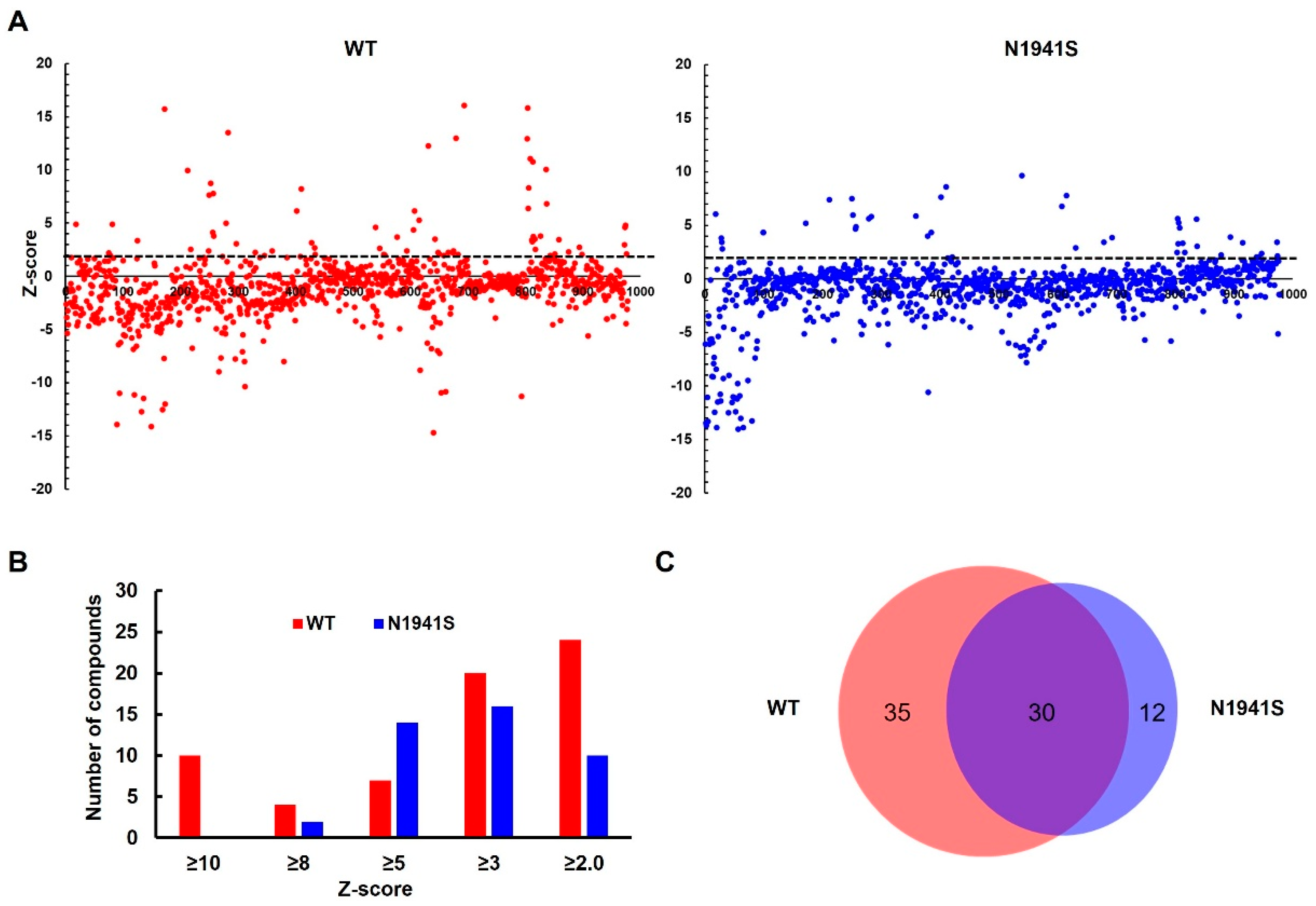 Biomolecules 15 00458 g002