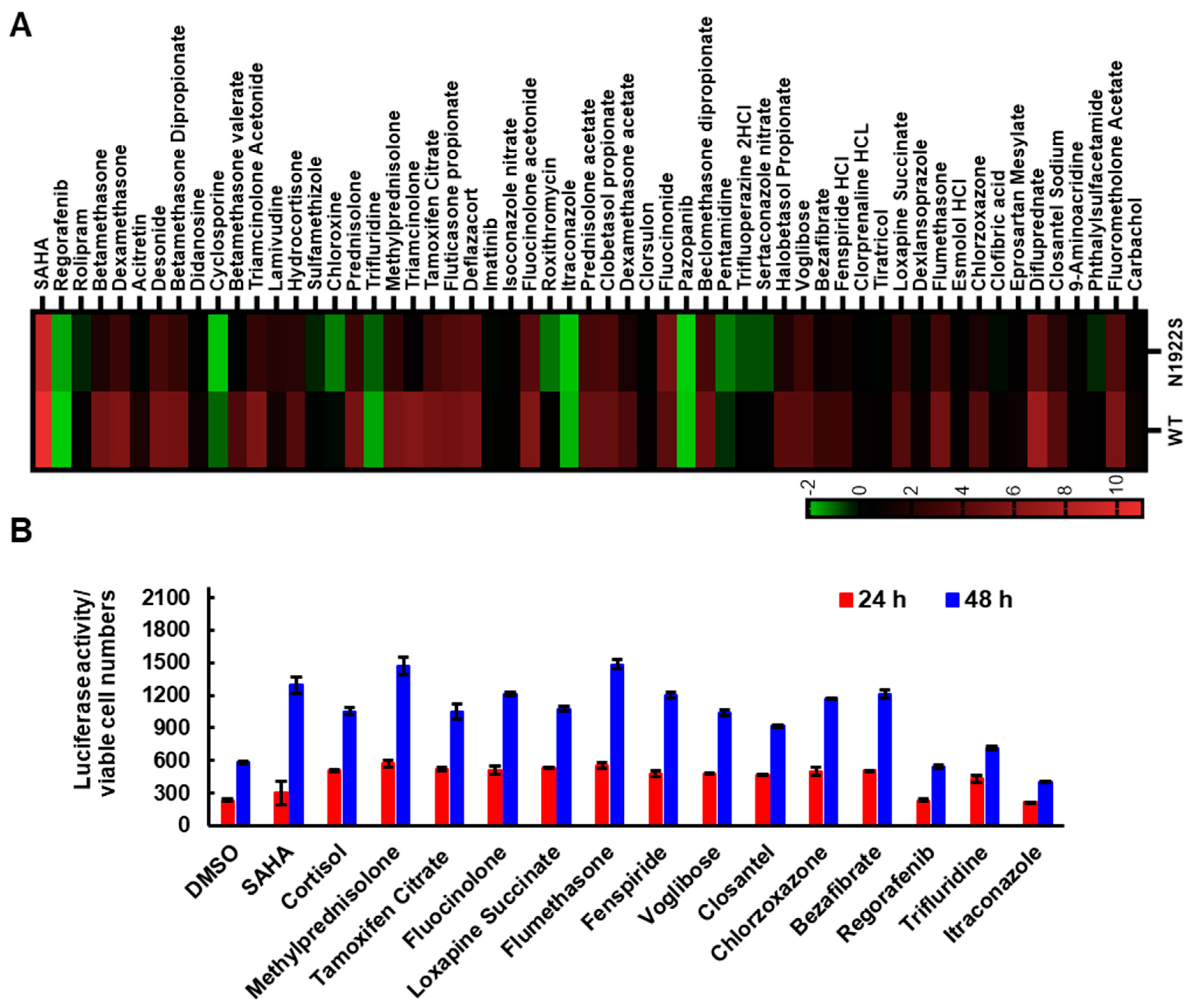 Biomolecules 15 00458 g003