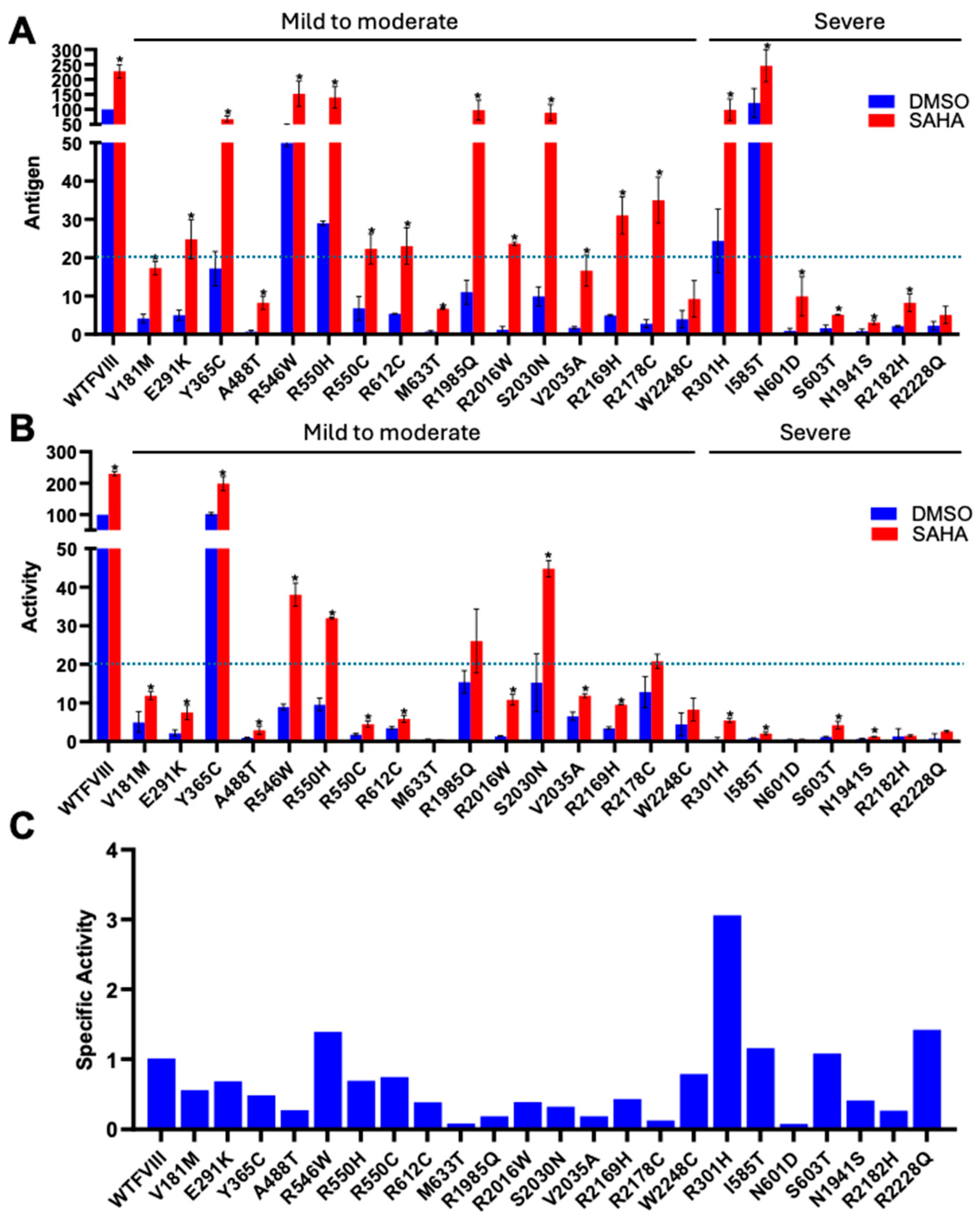 Biomolecules 15 00458 g004