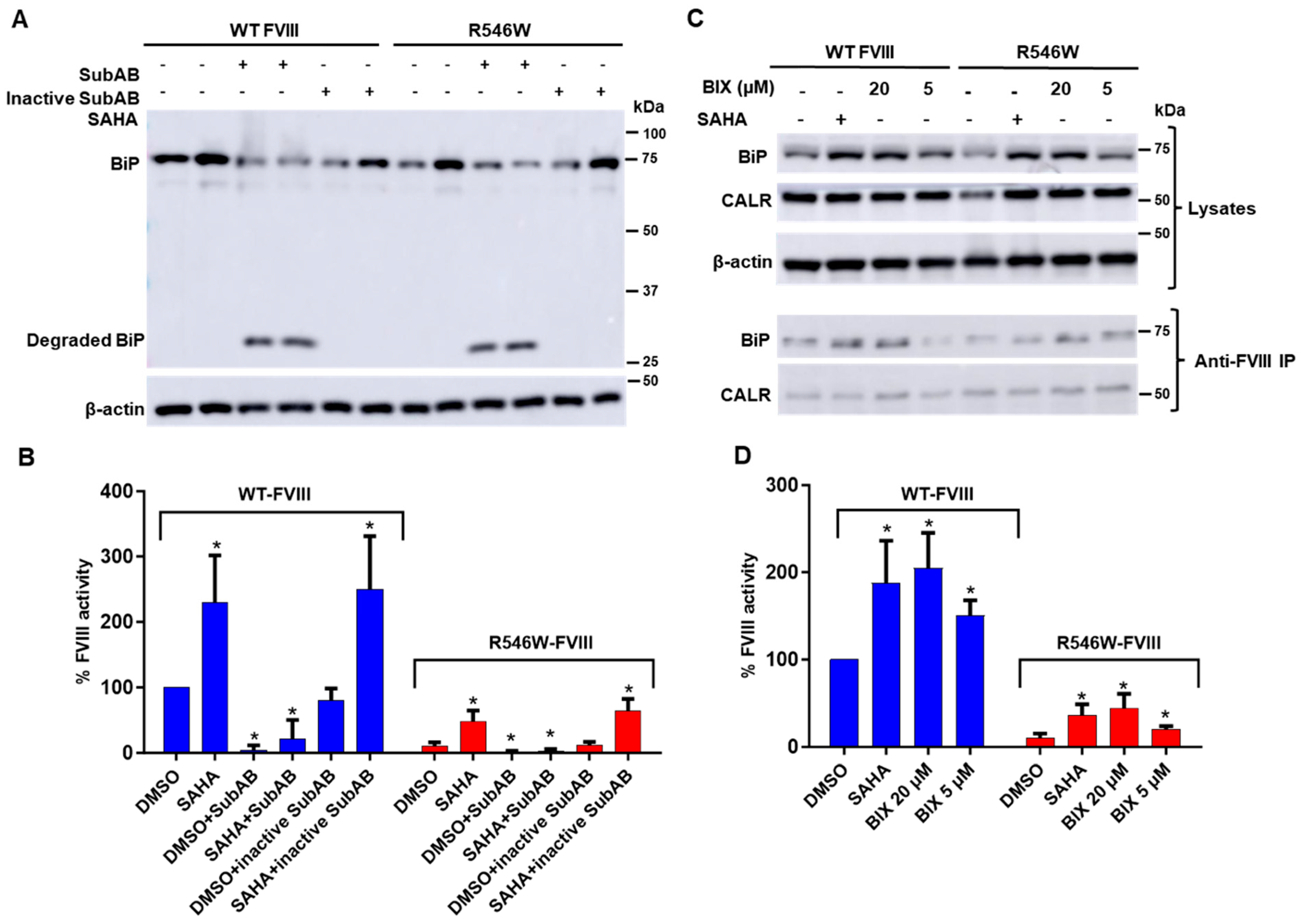 Biomolecules 15 00458 g007
