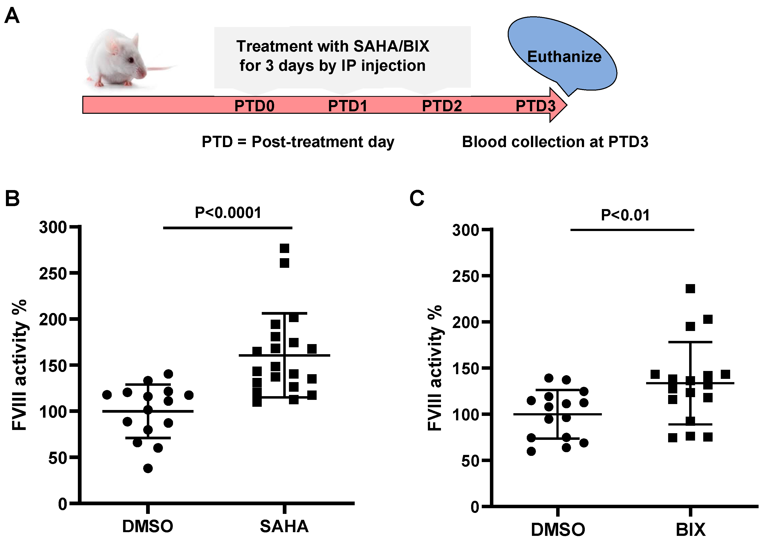 Biomolecules 15 00458 g008
