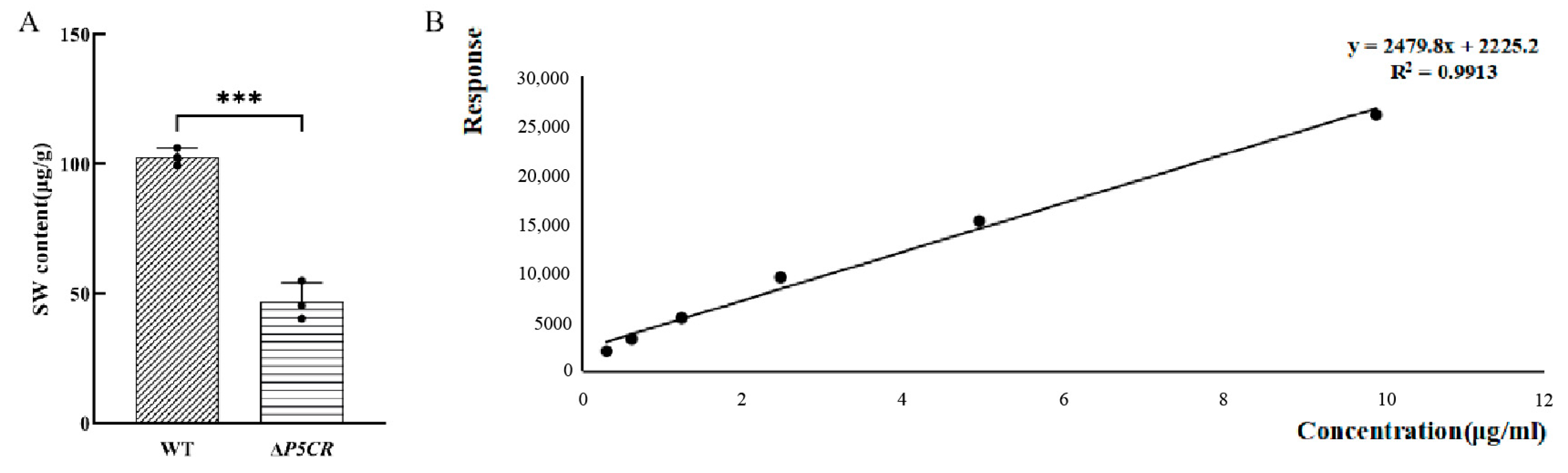 Biomolecules 15 00460 g008