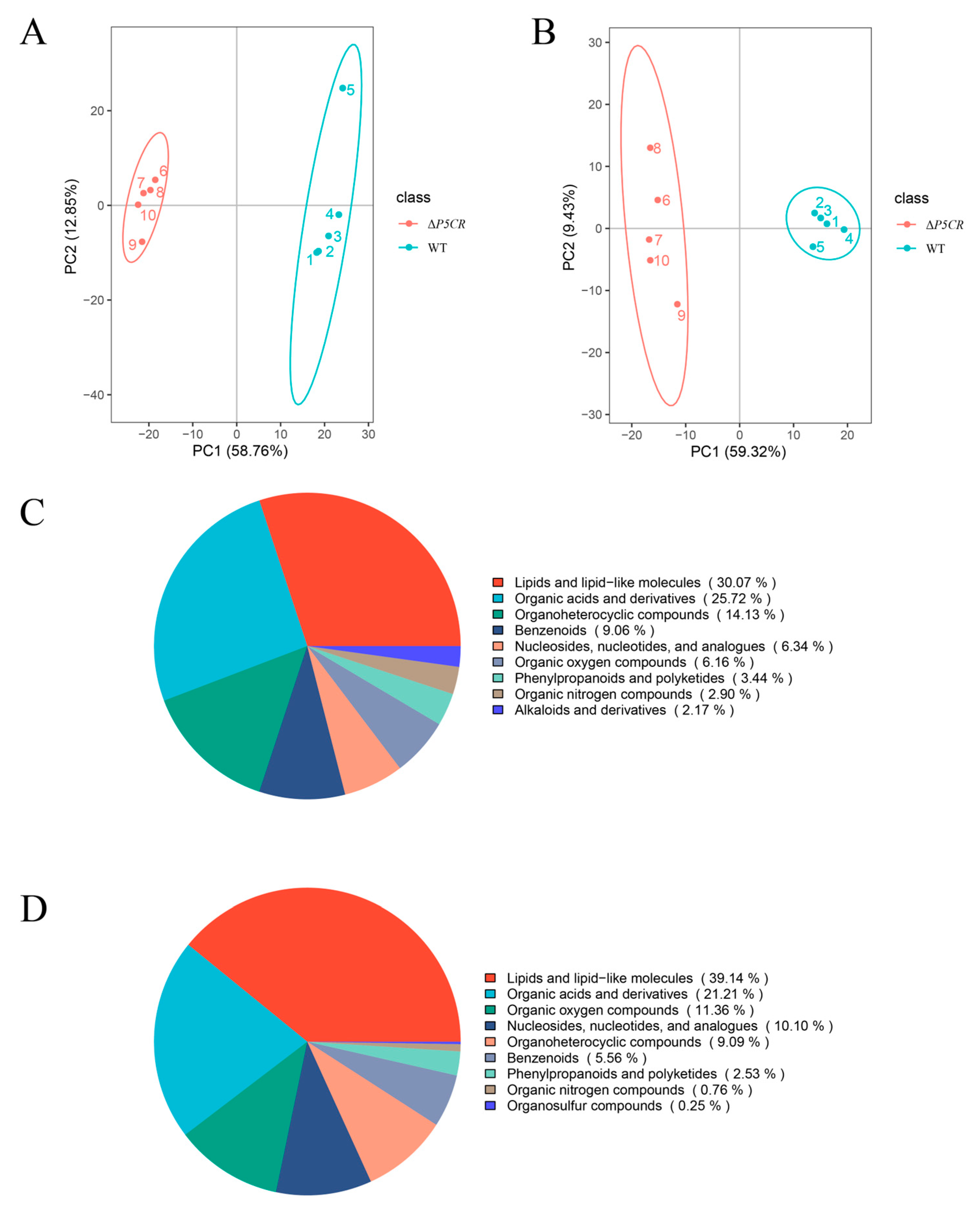 Biomolecules 15 00460 g011