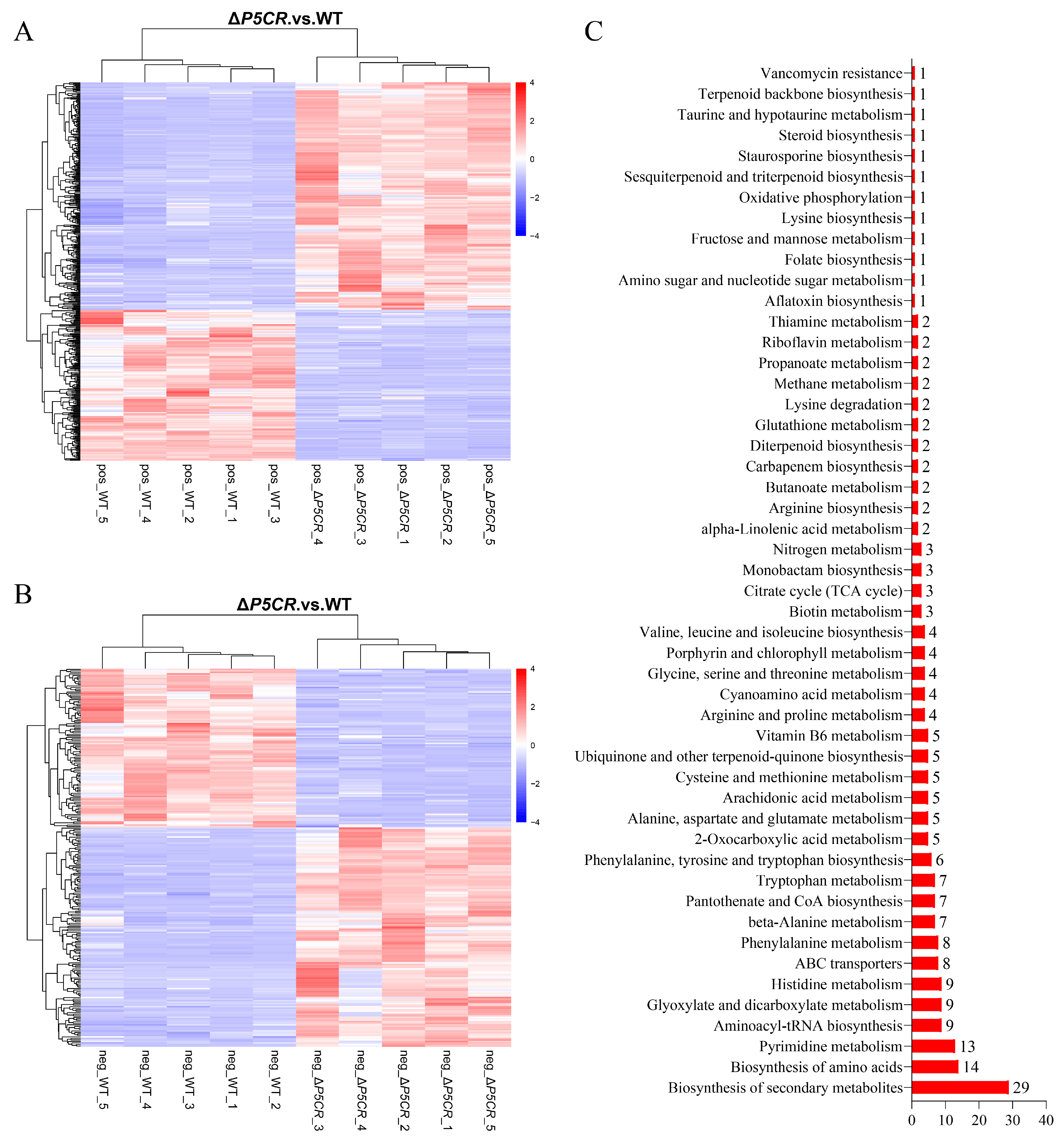 Biomolecules 15 00460 g012