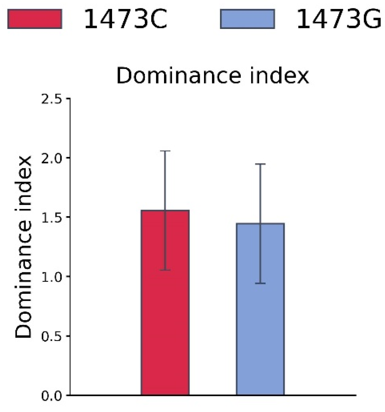 Biomolecules 15 00461 g008