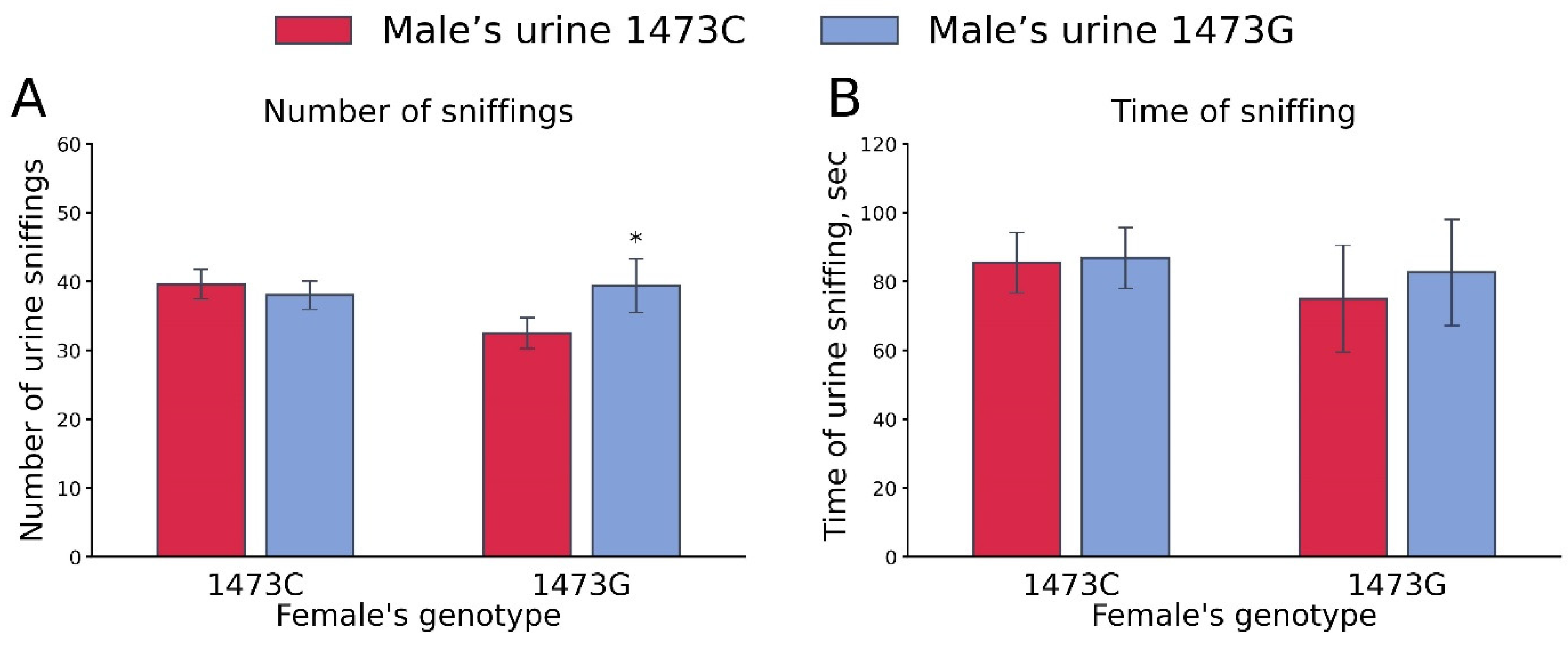 Biomolecules 15 00461 g009